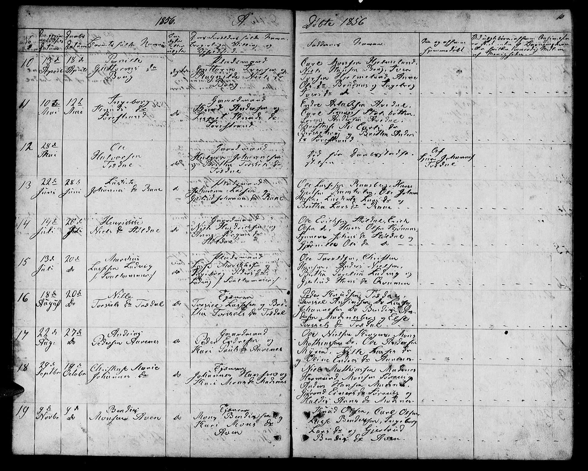 Lavik sokneprestembete, SAB/A-80901: Parish register (copy) no. A 1, 1854-1881, p. 10