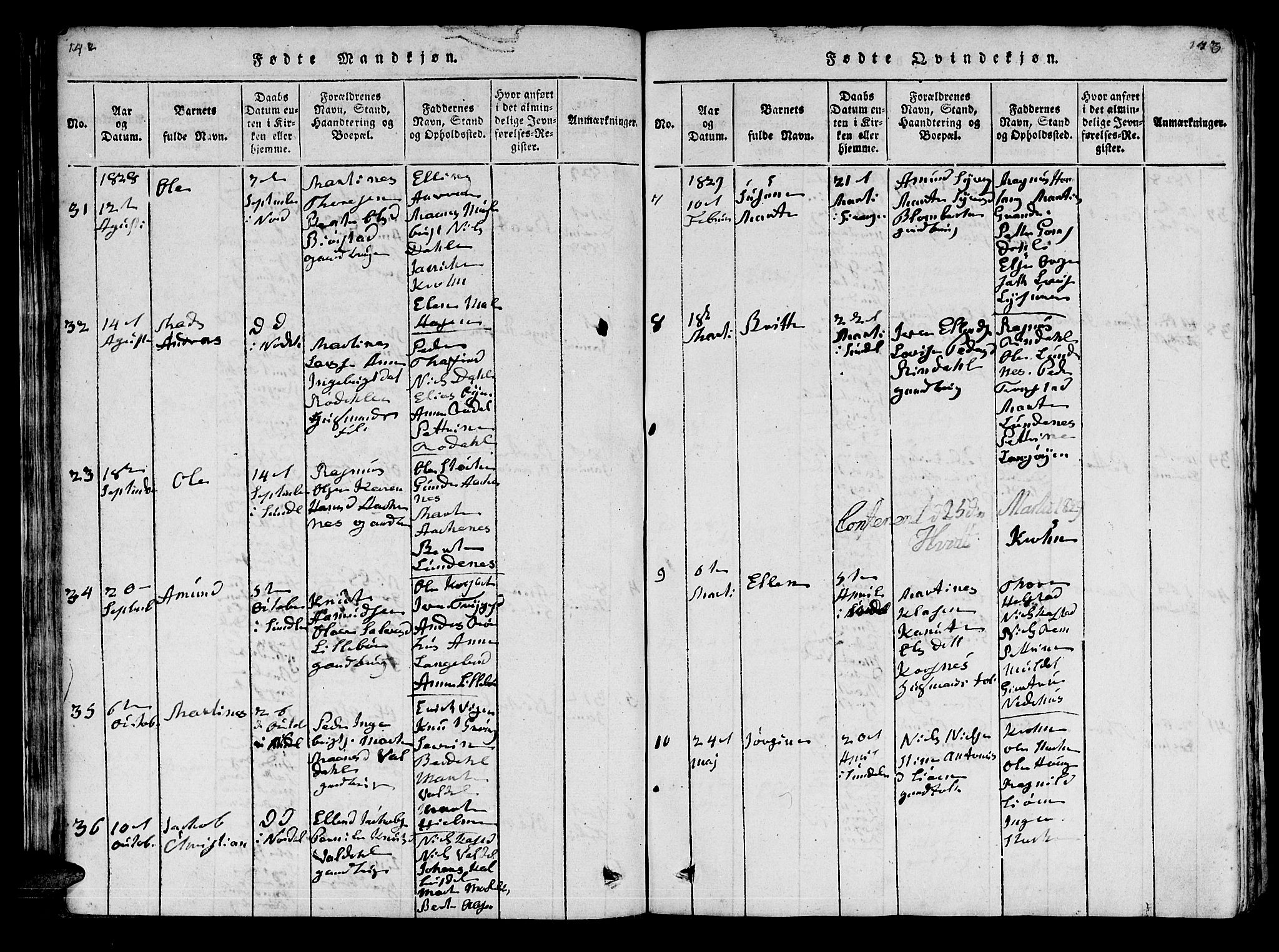 Ministerialprotokoller, klokkerbøker og fødselsregistre - Møre og Romsdal, SAT/A-1454/519/L0246: Parish register (official) no. 519A05, 1817-1834, p. 142-143