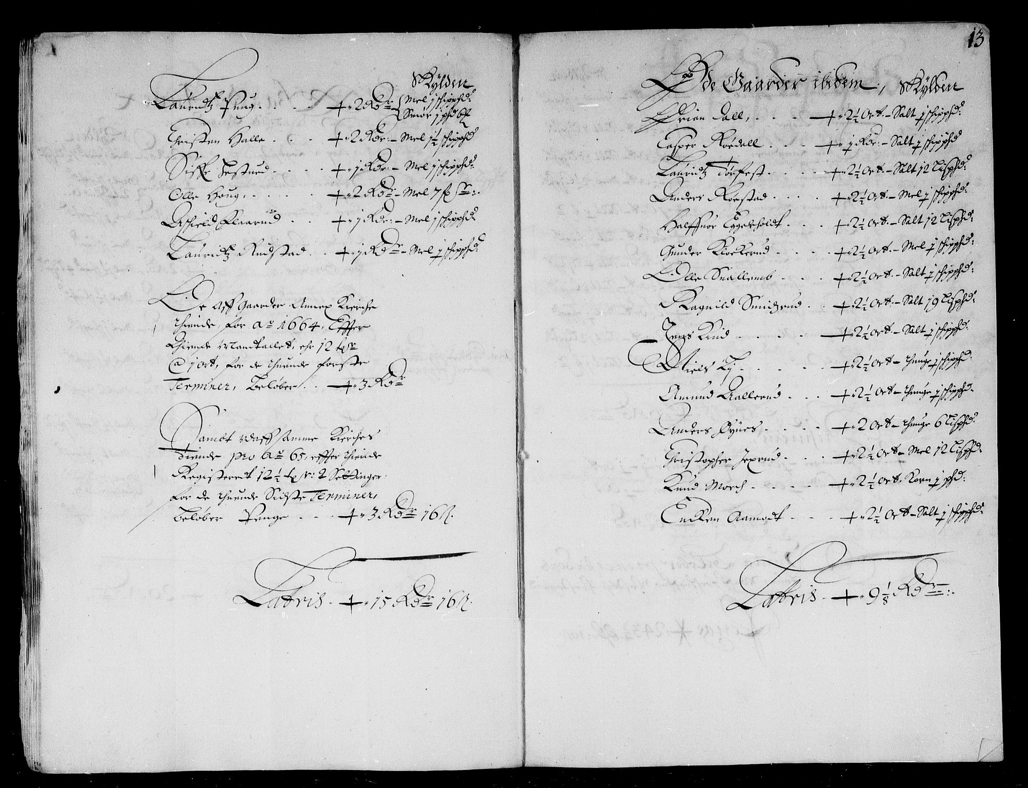 Rentekammeret inntil 1814, Reviderte regnskaper, Stiftamtstueregnskaper, Landkommissariatet på Akershus og Akershus stiftamt, AV/RA-EA-5869/R/Rb/L0043: Akershus stiftamt, 1664-1666