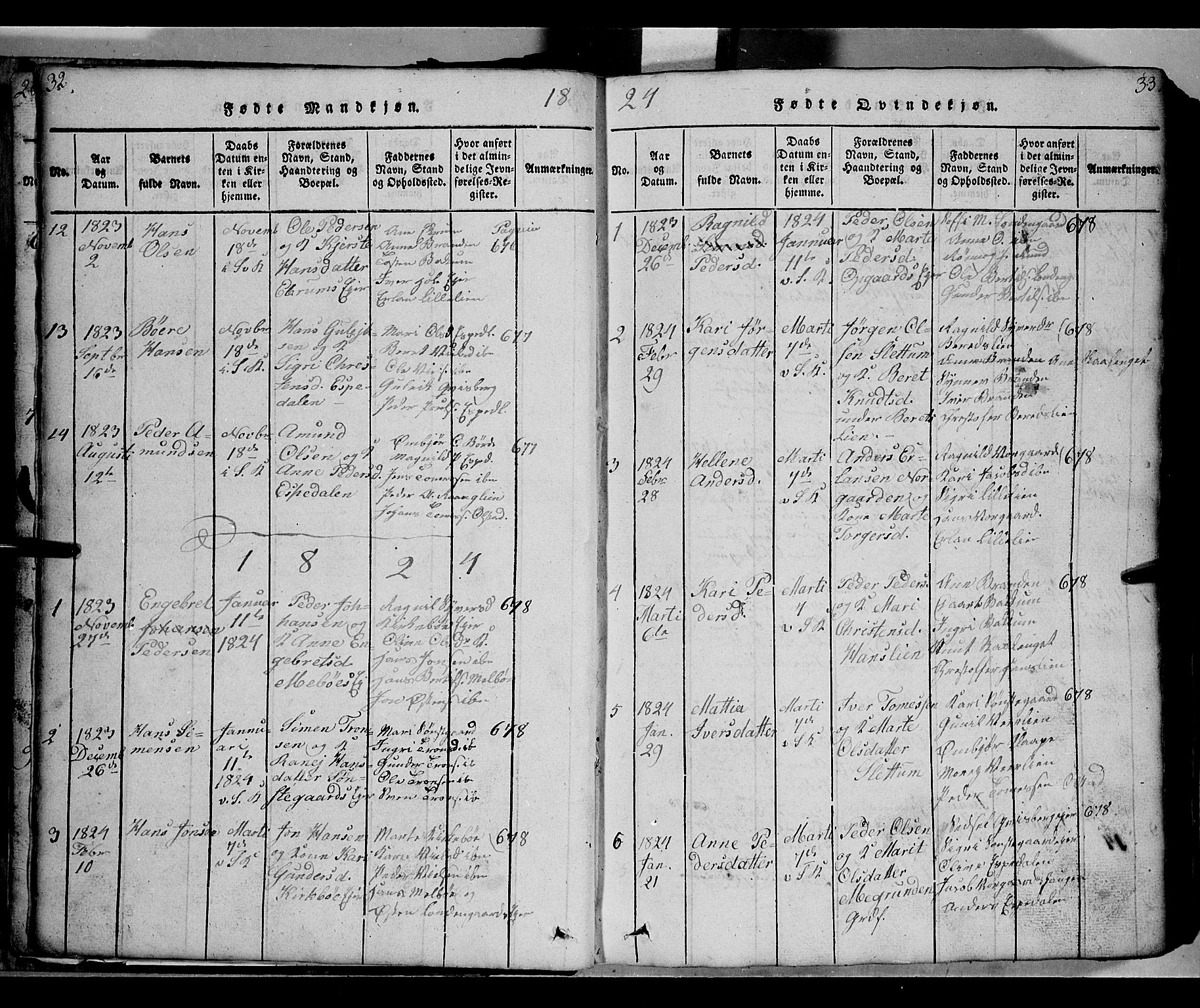 Gausdal prestekontor, SAH/PREST-090/H/Ha/Hab/L0002: Parish register (copy) no. 2, 1818-1874, p. 32-33