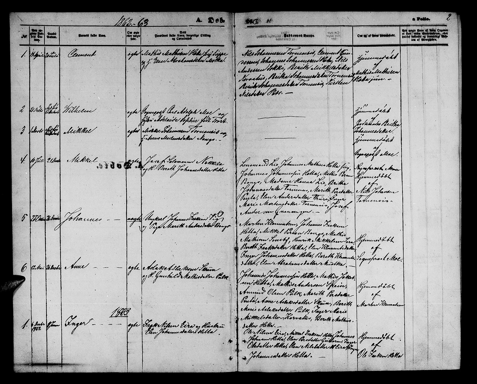 Kautokeino sokneprestembete, SATØ/S-1340/H/Hb/L0001.klokk: Parish register (copy) no. 1, 1862-1878, p. 2