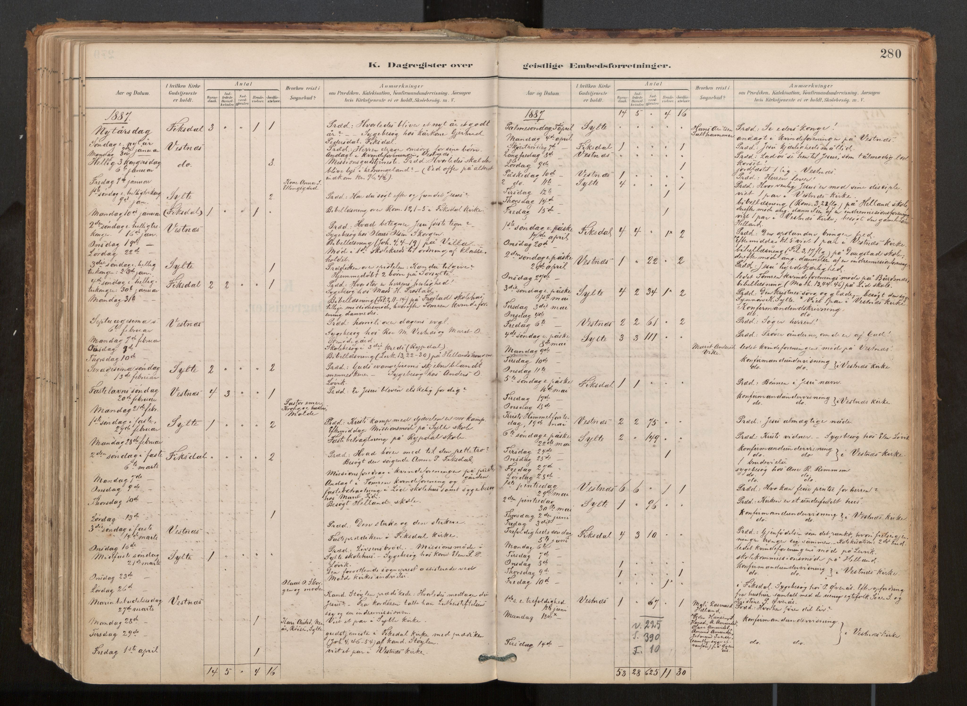 Ministerialprotokoller, klokkerbøker og fødselsregistre - Møre og Romsdal, AV/SAT-A-1454/539/L0531: Parish register (official) no. 539A04, 1887-1913, p. 280