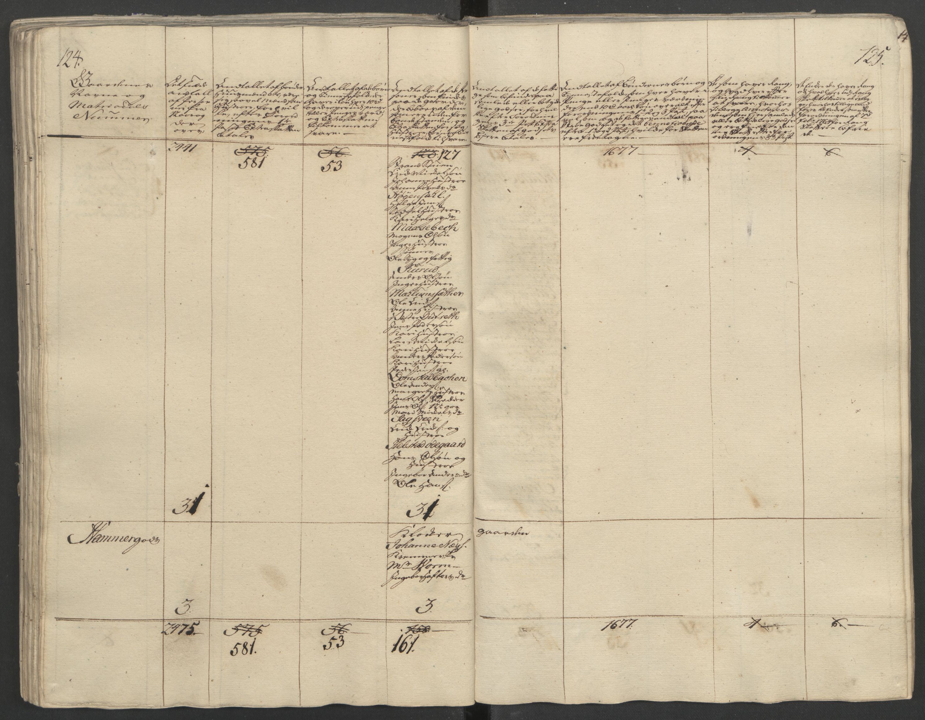 Rentekammeret inntil 1814, Reviderte regnskaper, Fogderegnskap, RA/EA-4092/R16/L1148: Ekstraskatten Hedmark, 1764, p. 179