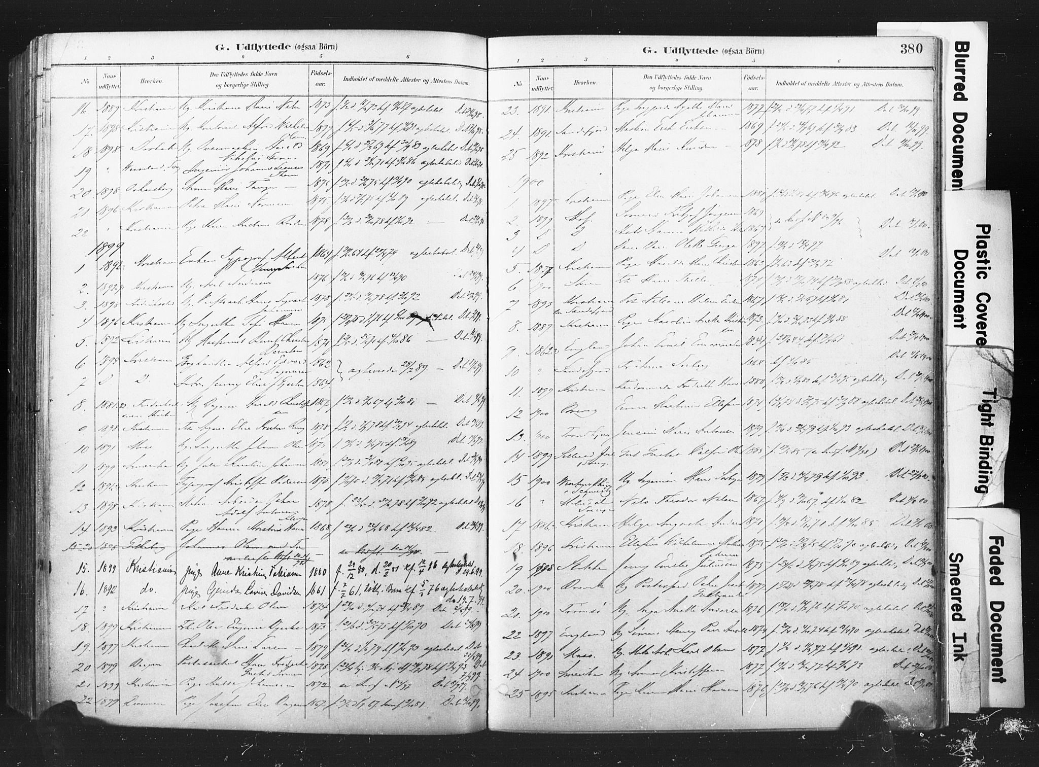 Horten kirkebøker, AV/SAKO-A-348/F/Fa/L0005: Parish register (official) no. 5, 1896-1904, p. 380