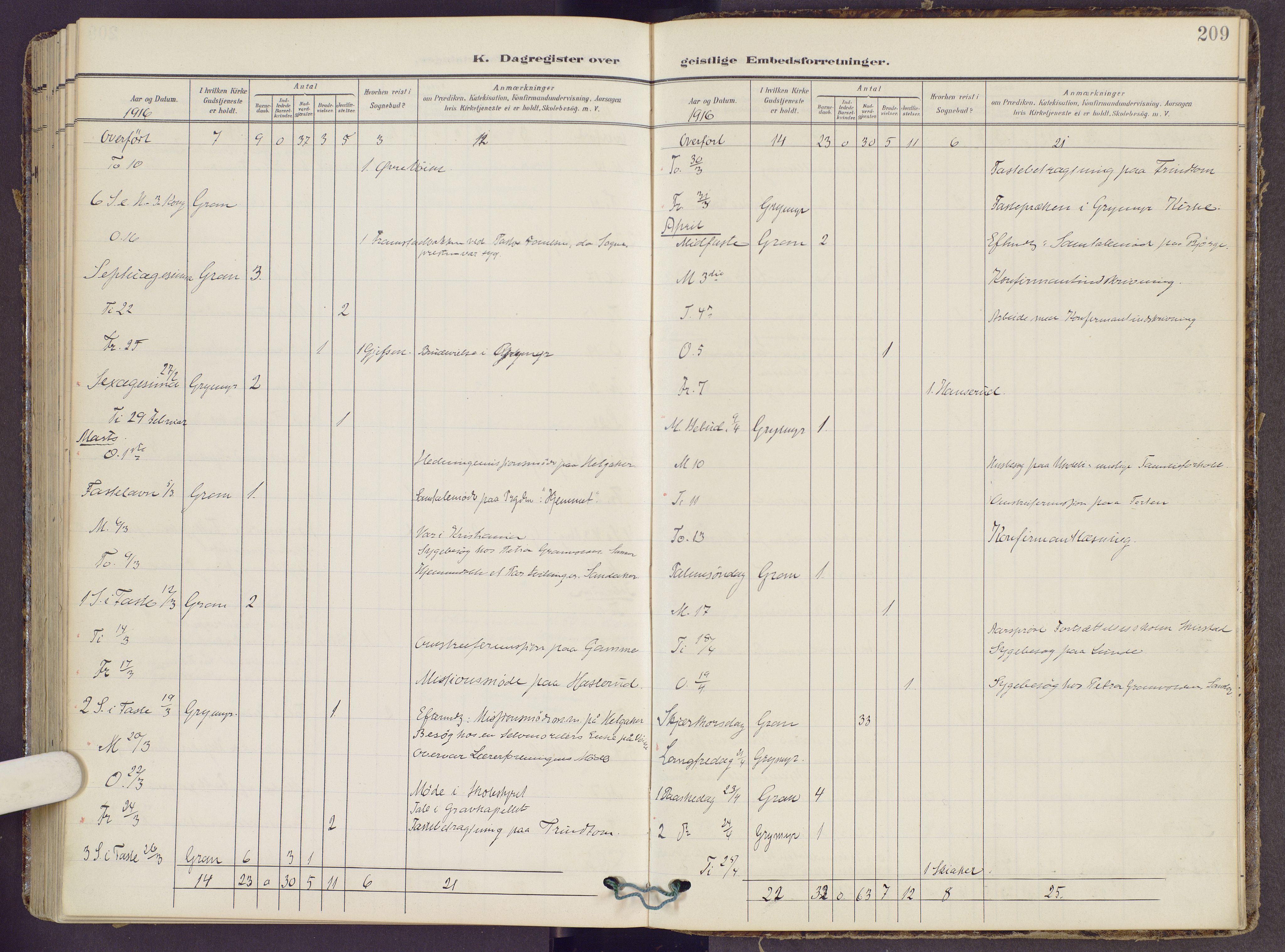 Gran prestekontor, SAH/PREST-112/H/Ha/Haa/L0022: Parish register (official) no. 22, 1908-1918, p. 209