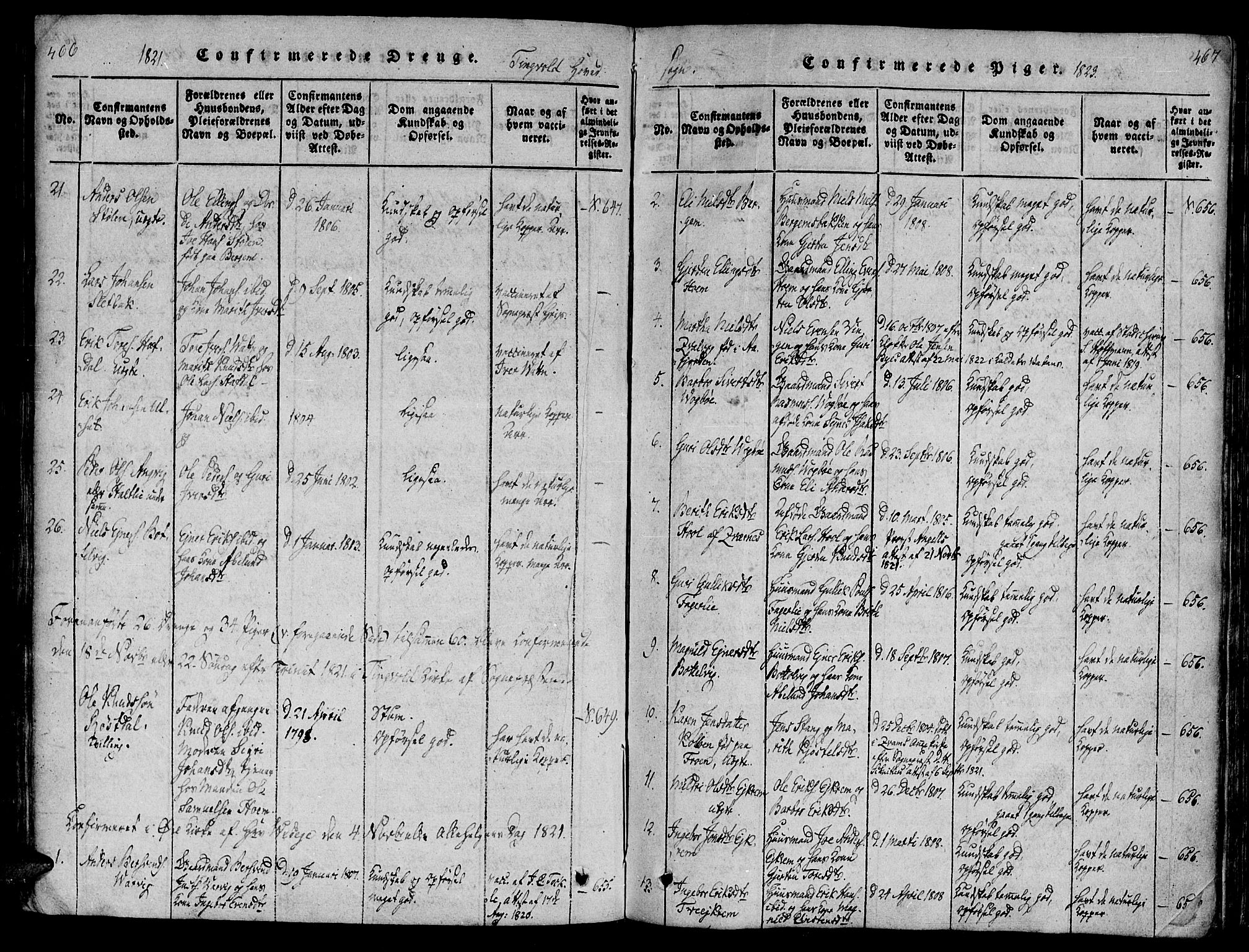 Ministerialprotokoller, klokkerbøker og fødselsregistre - Møre og Romsdal, AV/SAT-A-1454/586/L0982: Parish register (official) no. 586A08, 1819-1829, p. 466-467