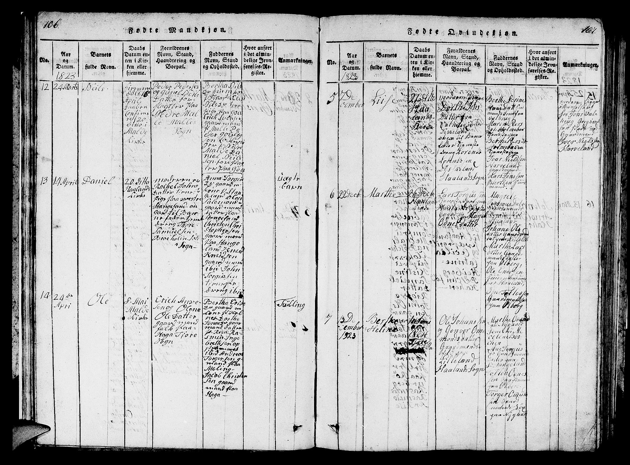 Håland sokneprestkontor, AV/SAST-A-101802/001/30BB/L0001: Parish register (copy) no. B 1, 1815-1845, p. 106-107