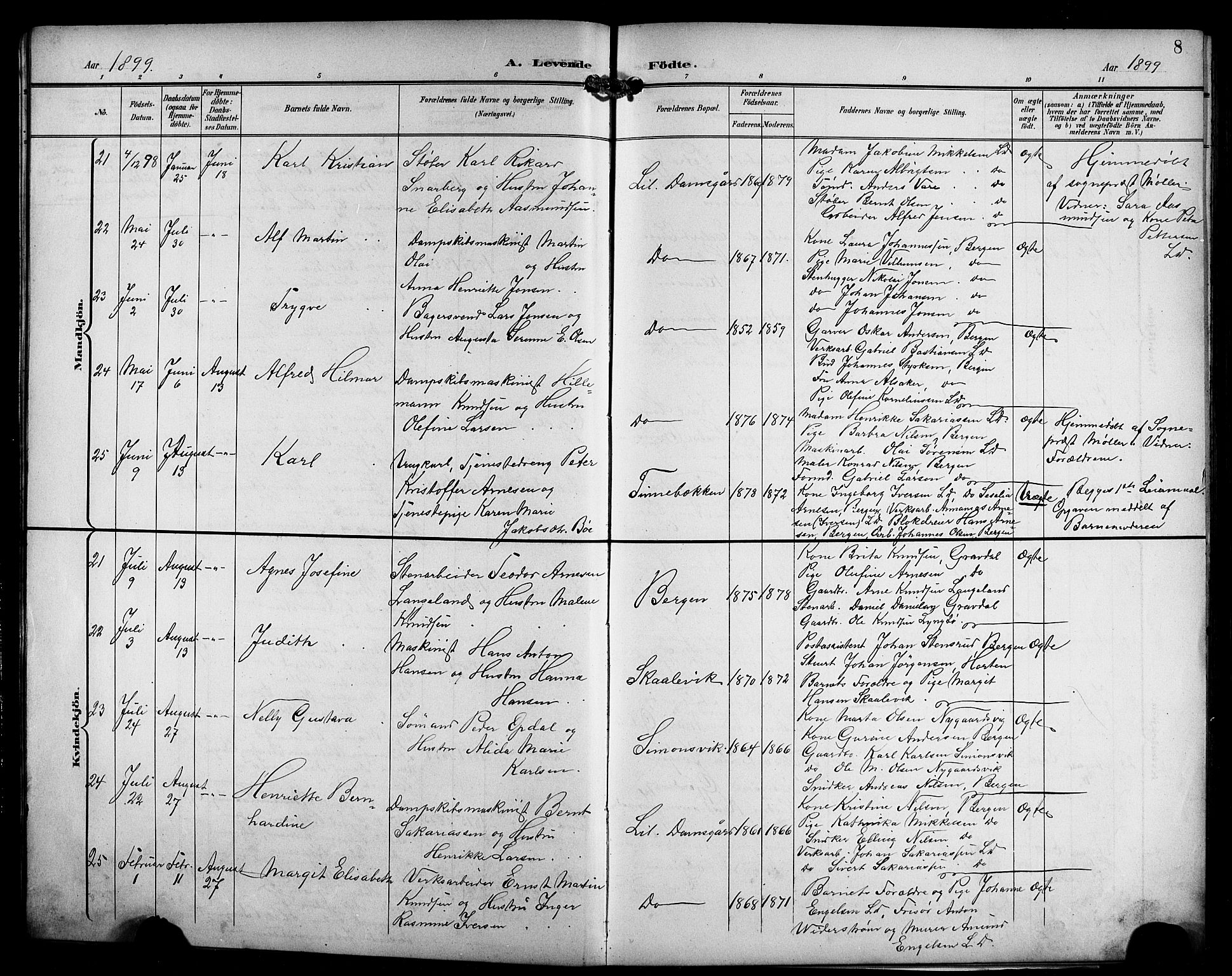 Laksevåg Sokneprestembete, SAB/A-76501/H/Ha/Hab/Haba/L0004: Parish register (copy) no. A 4, 1899-1909, p. 8