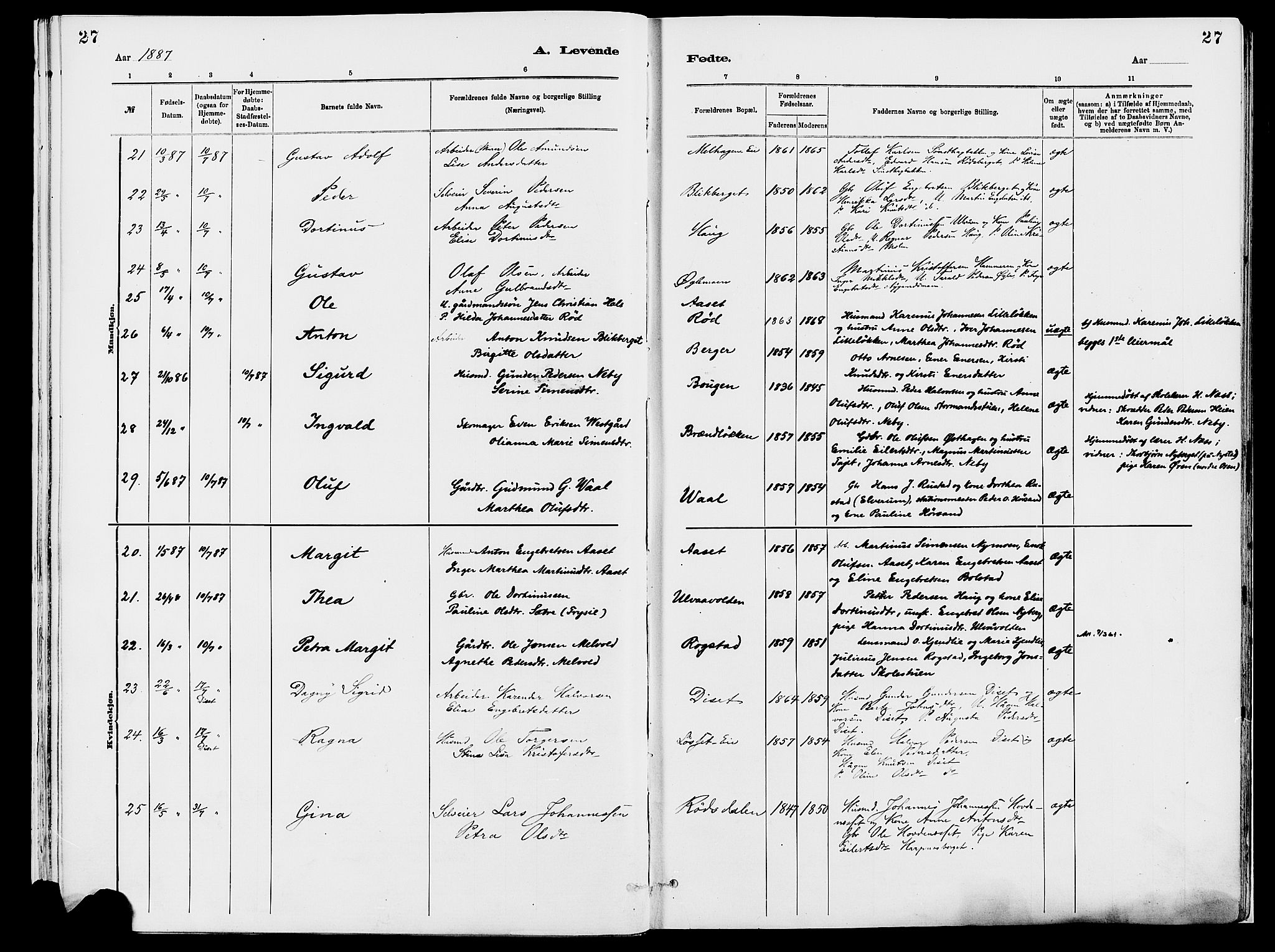 Åmot prestekontor, Hedmark, AV/SAH-PREST-056/H/Ha/Haa/L0010: Parish register (official) no. 10, 1884-1889, p. 27