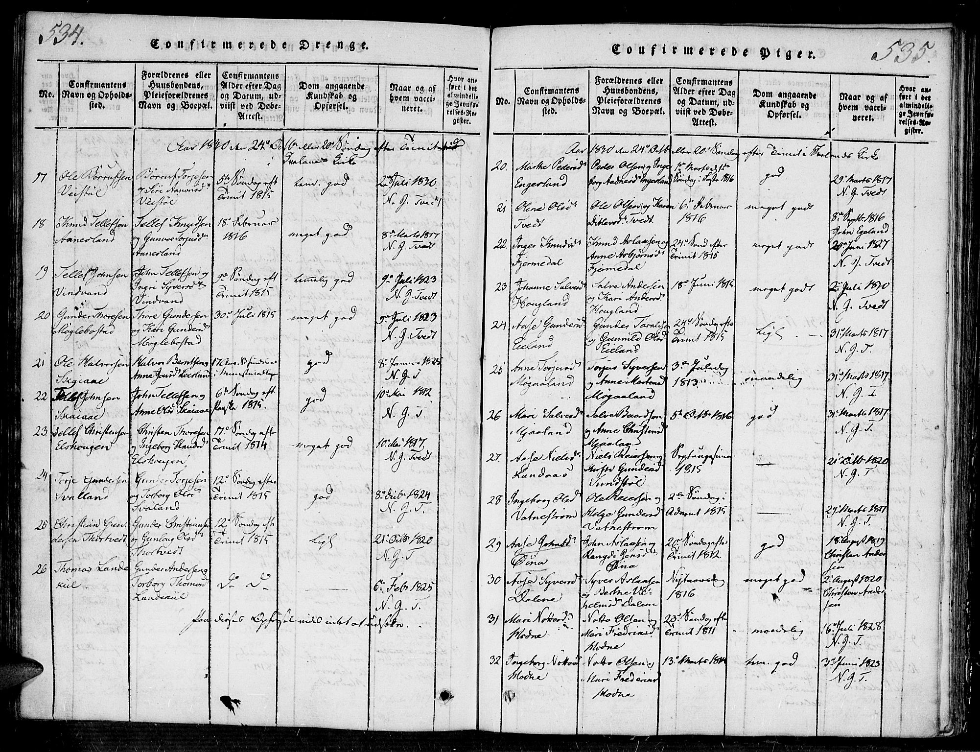 Evje sokneprestkontor, SAK/1111-0008/F/Fa/Faa/L0004: Parish register (official) no. A 4, 1816-1840, p. 534-535