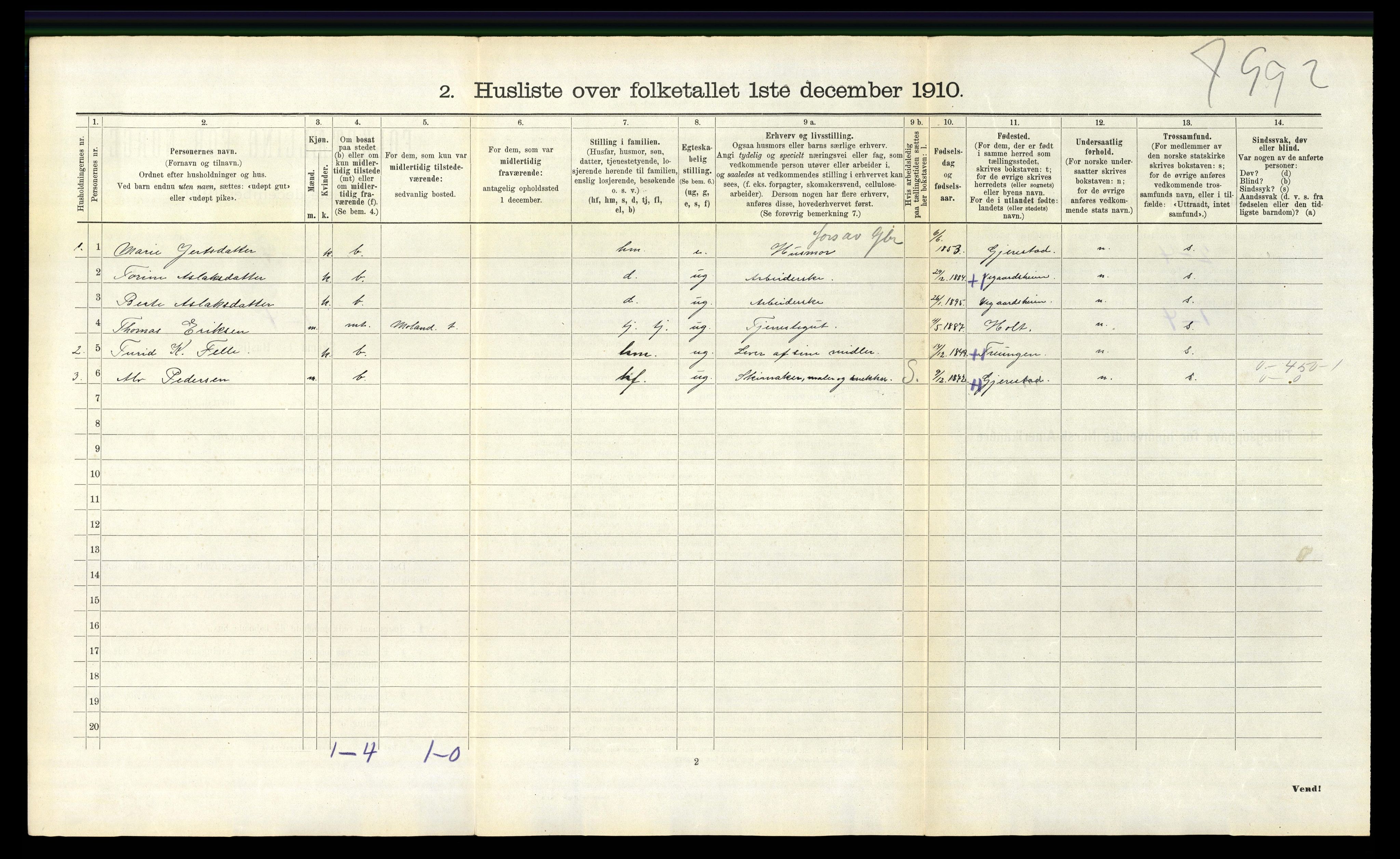 RA, 1910 census for Søndeled, 1910, p. 889