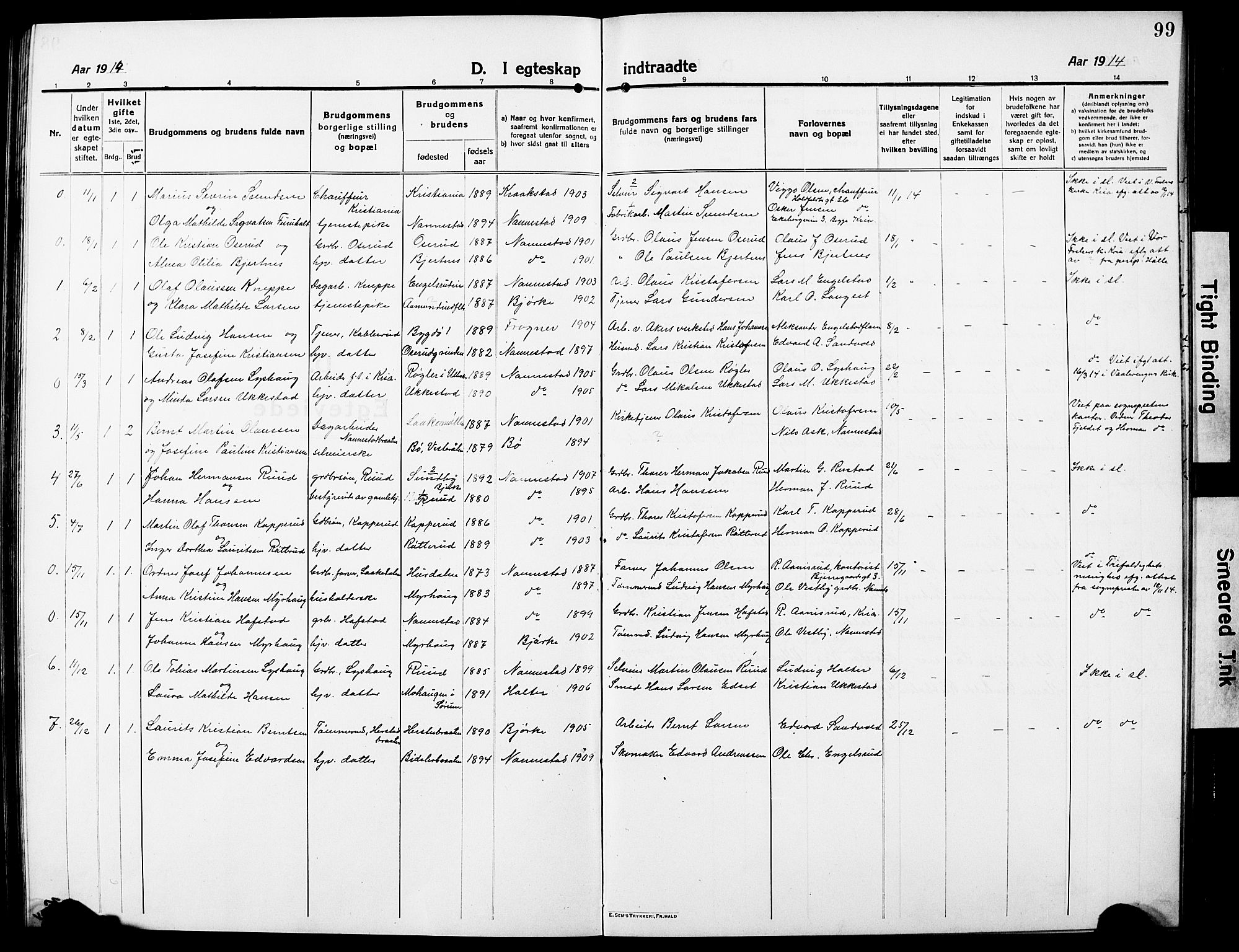 Nannestad prestekontor Kirkebøker, SAO/A-10414a/G/Ga/L0003: Parish register (copy) no. I 3, 1914-1929, p. 99