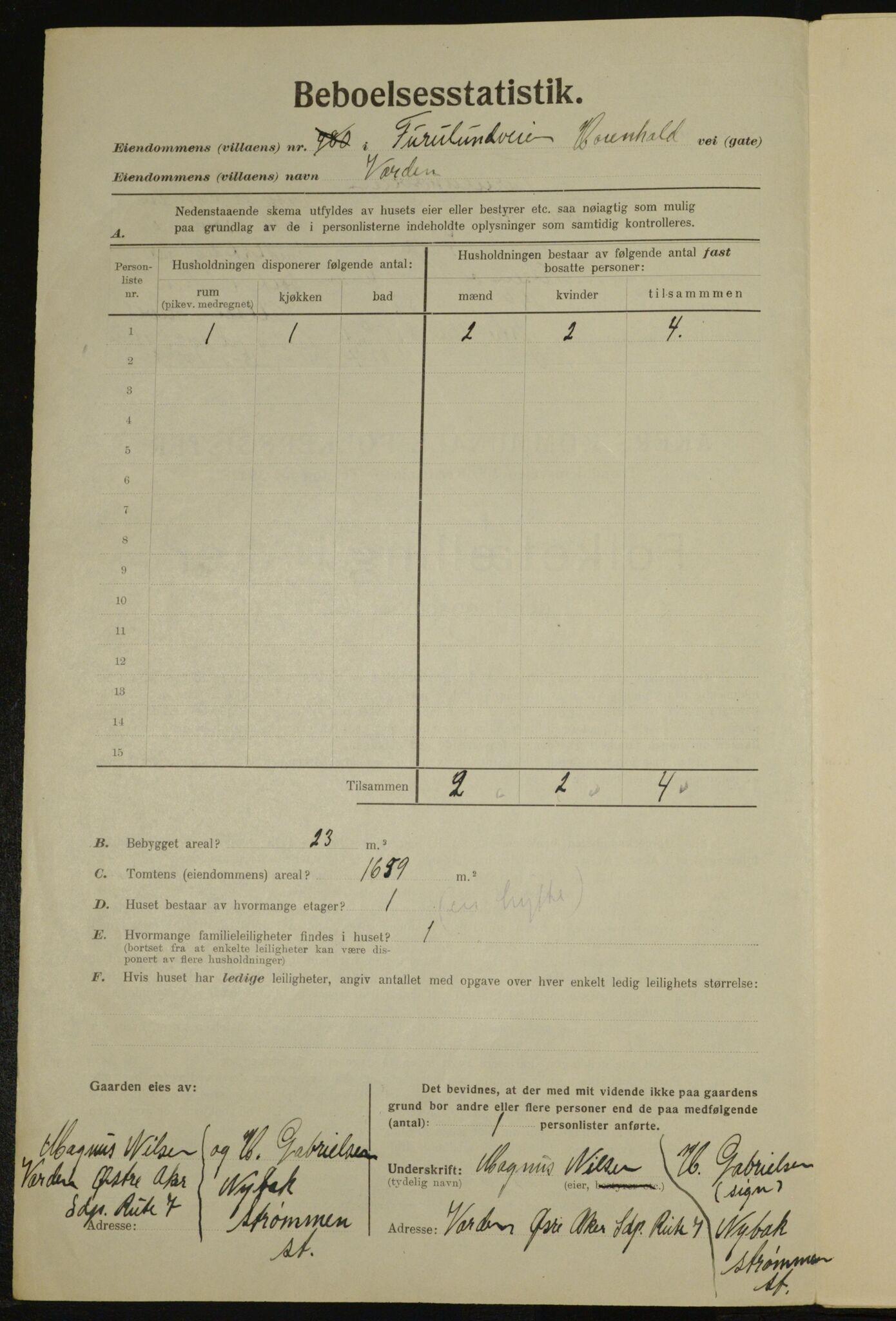 , Municipal Census 1923 for Aker, 1923, p. 24905