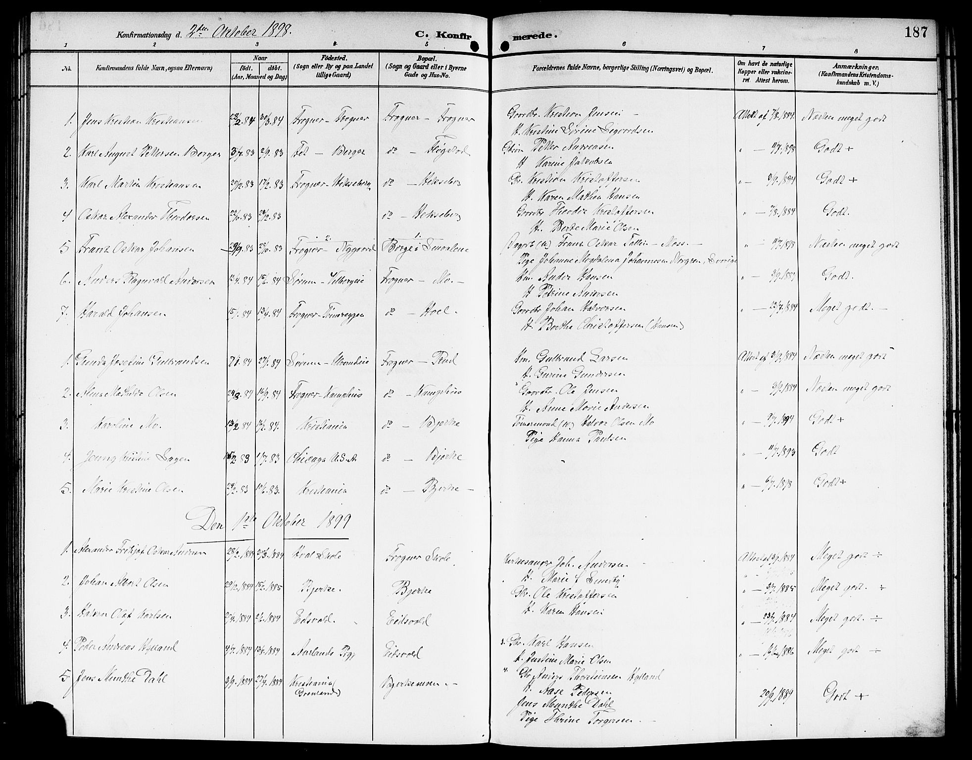 Sørum prestekontor Kirkebøker, SAO/A-10303/G/Ga/L0006: Parish register (copy) no. I 6, 1894-1906, p. 187