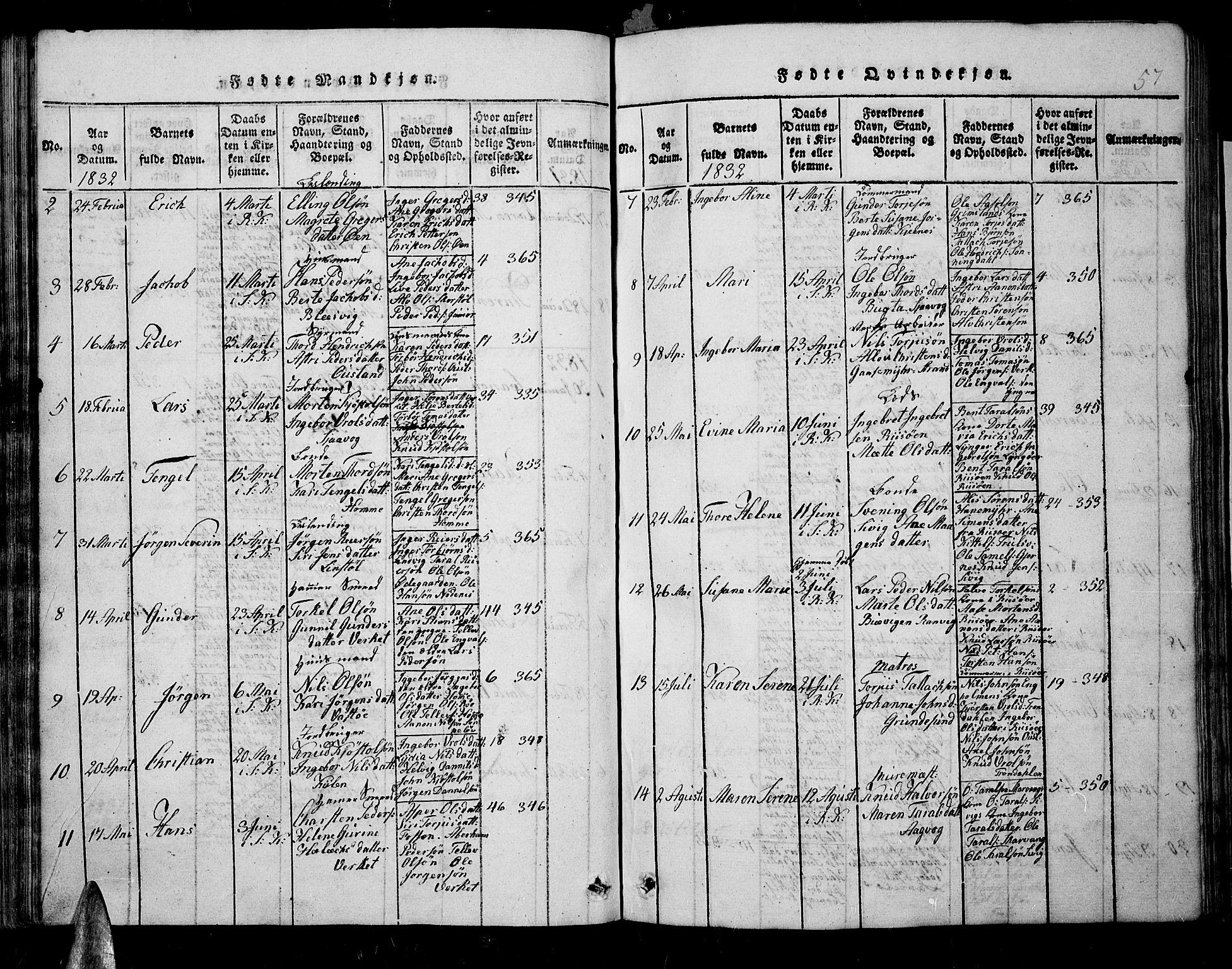 Søndeled sokneprestkontor, AV/SAK-1111-0038/F/Fb/L0002: Parish register (copy) no. B 2, 1816-1839, p. 57