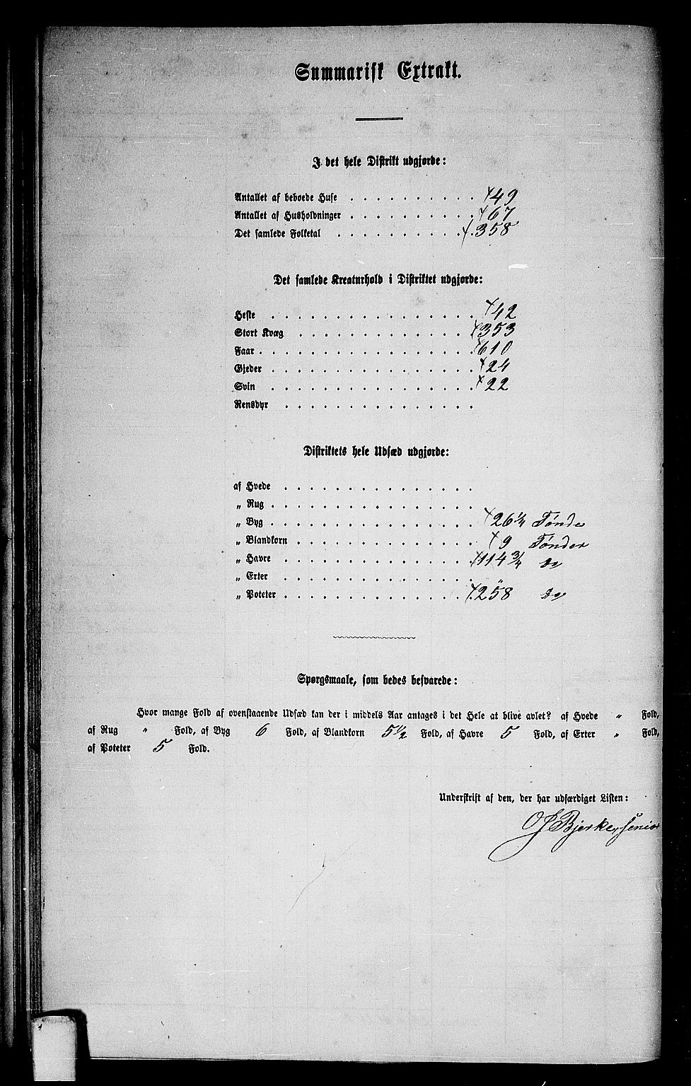 RA, 1865 census for Støren, 1865, p. 50