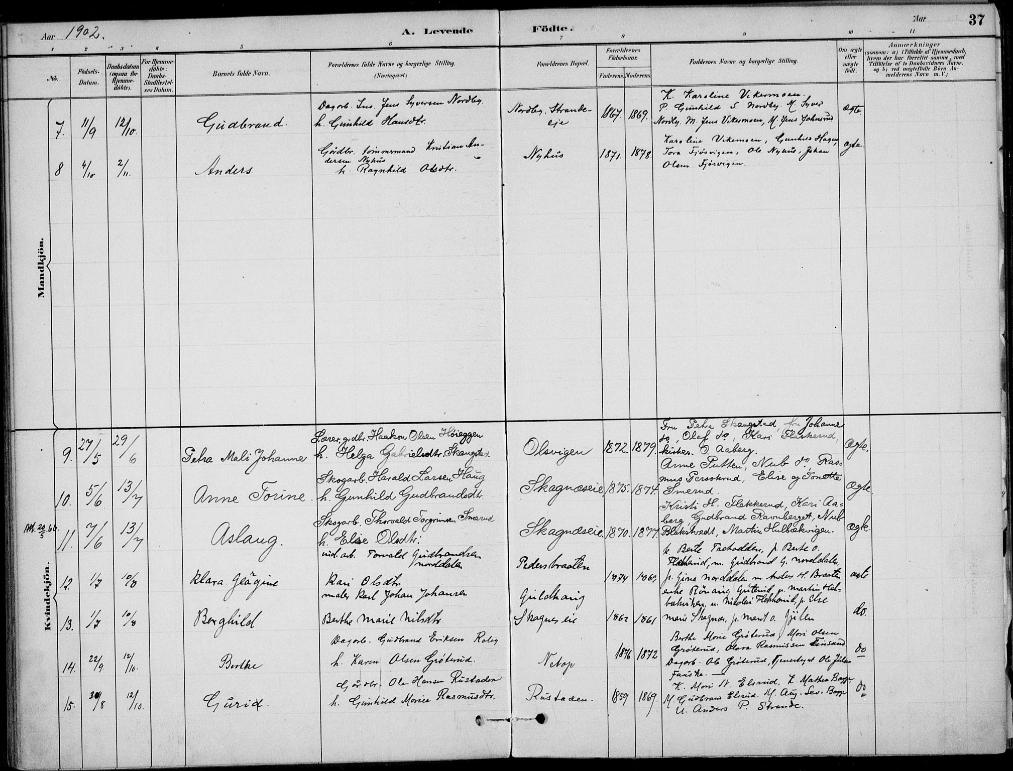 Ådal kirkebøker, AV/SAKO-A-248/F/Fa/L0003: Parish register (official) no. I 3, 1884-1903, p. 37