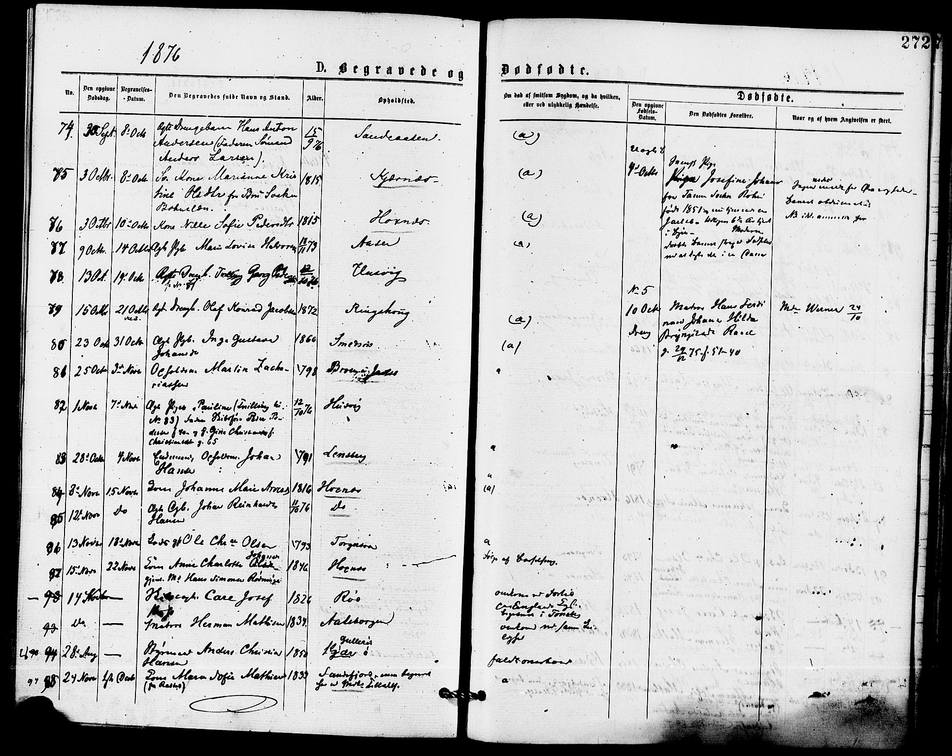 Sem kirkebøker, AV/SAKO-A-5/F/Fa/L0009: Parish register (official) no. I 9, 1874-1877, p. 272