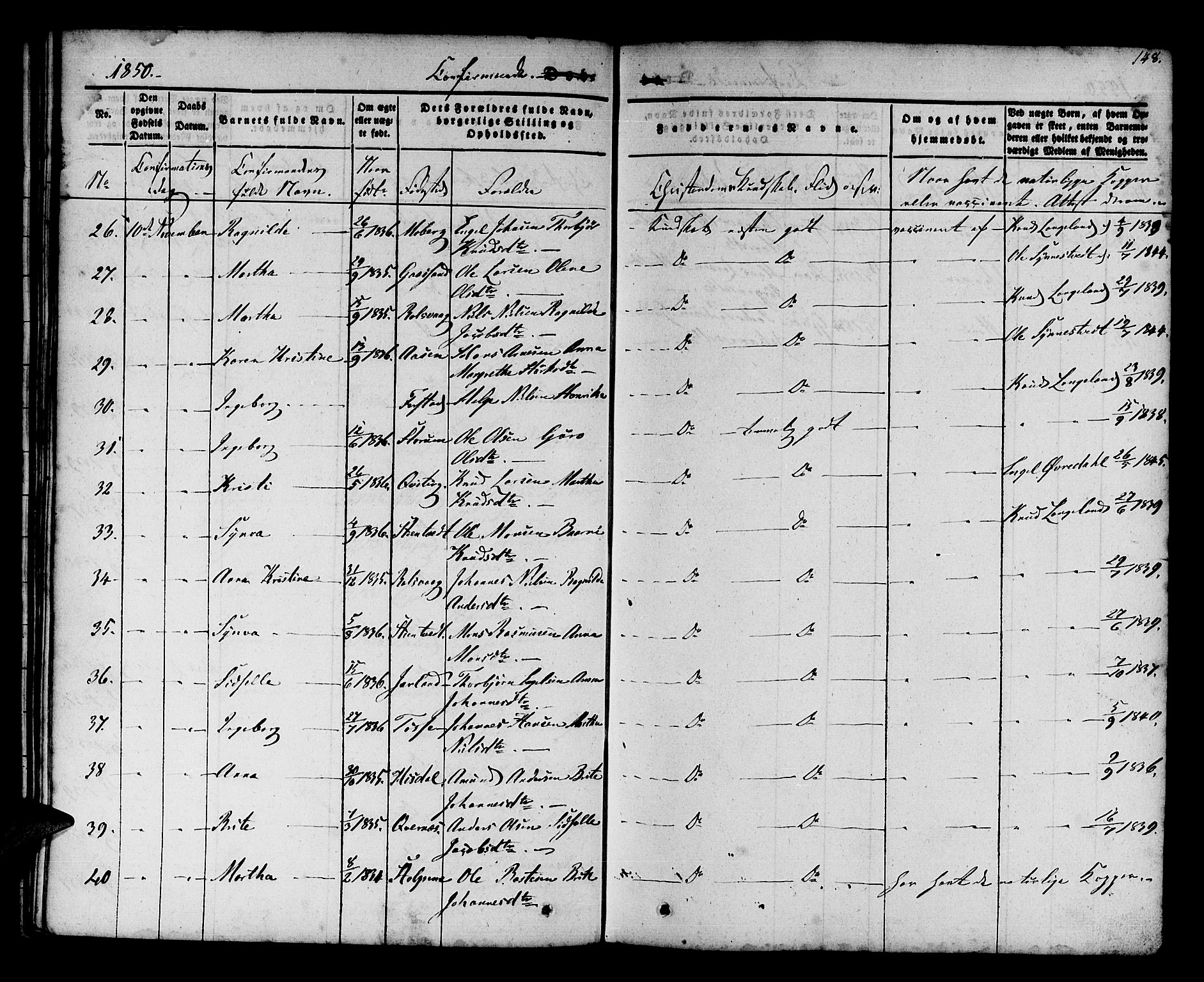 Os sokneprestembete, AV/SAB-A-99929: Parish register (official) no. A 15, 1839-1851, p. 148