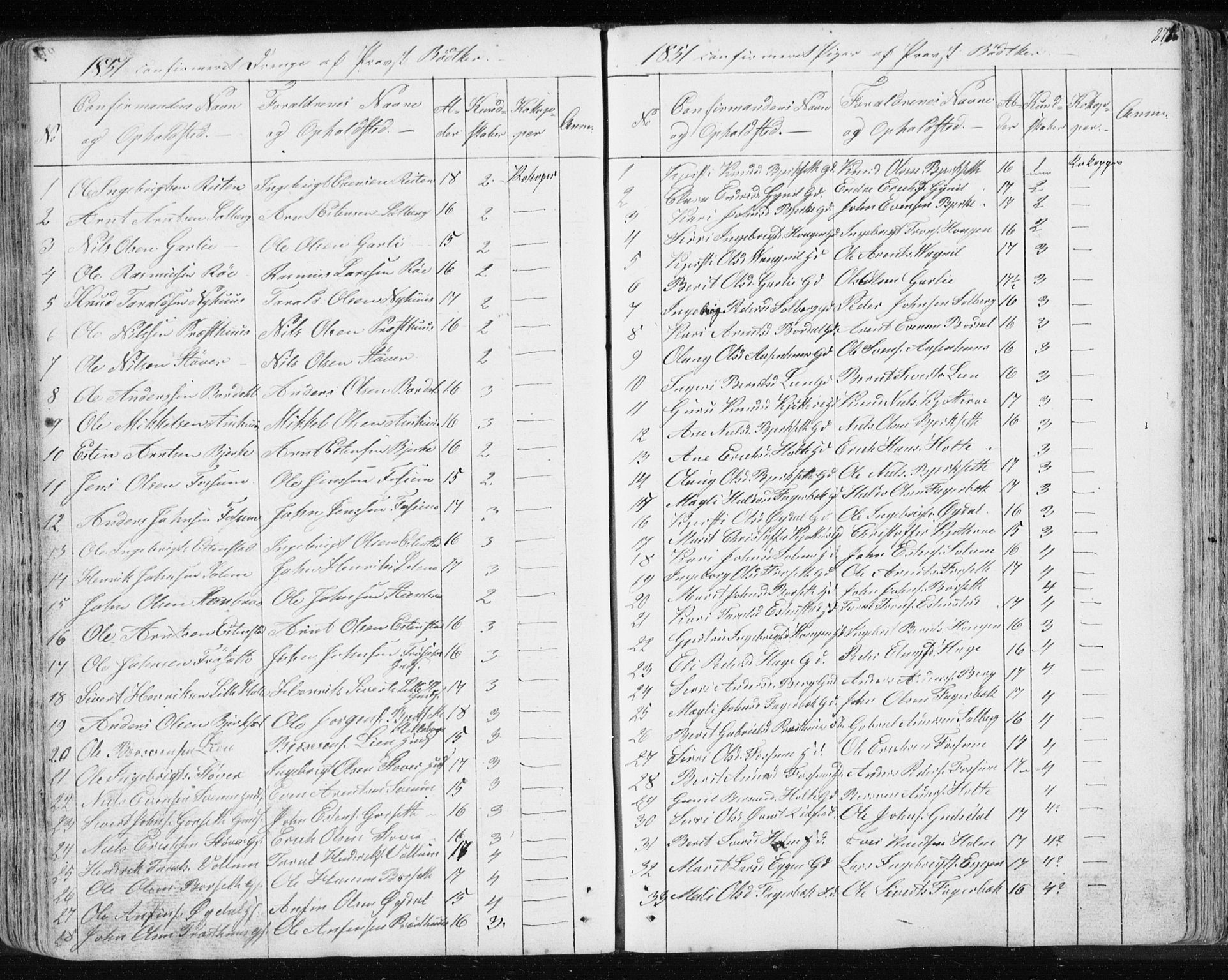 Ministerialprotokoller, klokkerbøker og fødselsregistre - Sør-Trøndelag, SAT/A-1456/689/L1043: Parish register (copy) no. 689C02, 1816-1892, p. 272