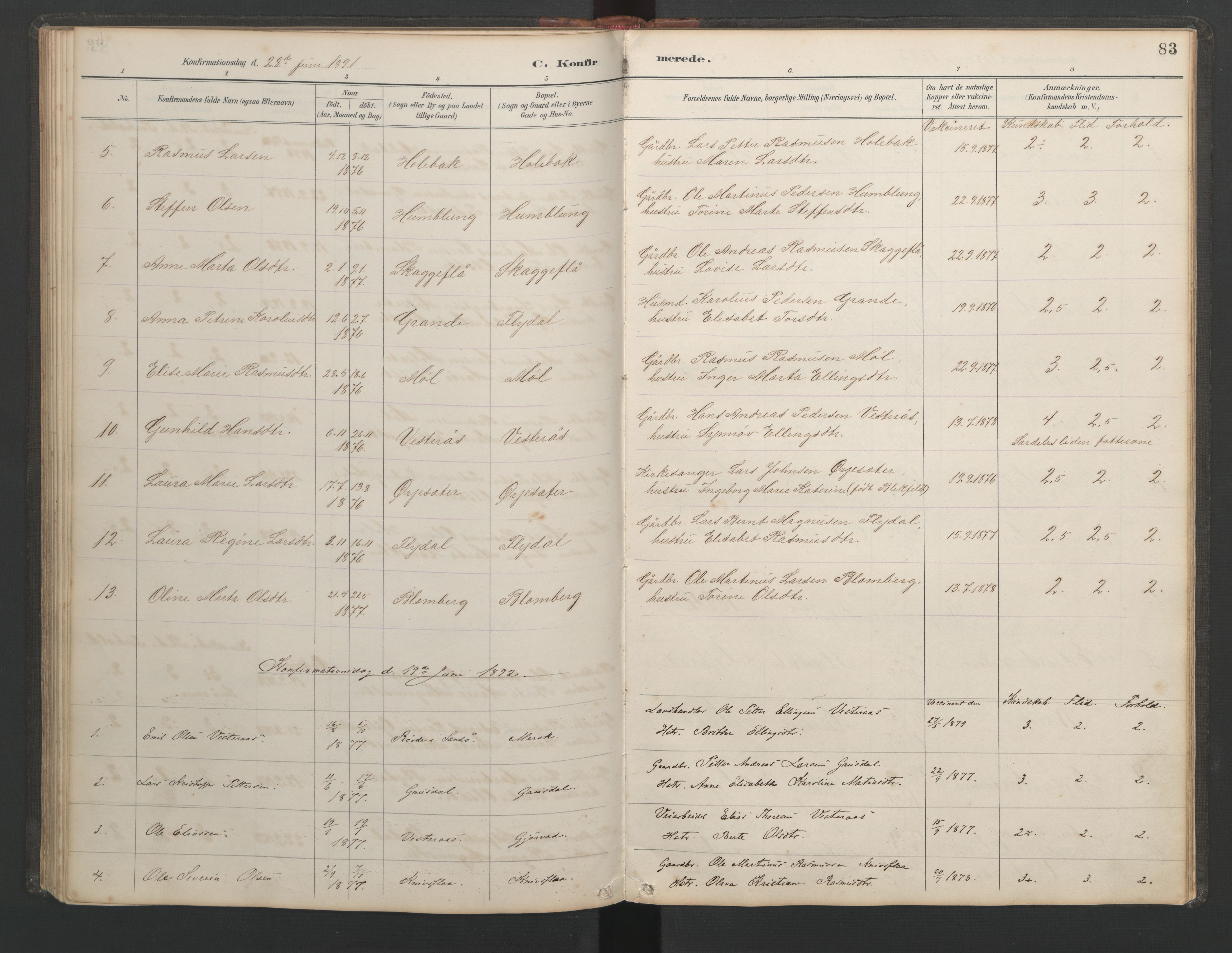 Ministerialprotokoller, klokkerbøker og fødselsregistre - Møre og Romsdal, SAT/A-1454/518/L0236: Parish register (copy) no. 518C03, 1889-1960, p. 83