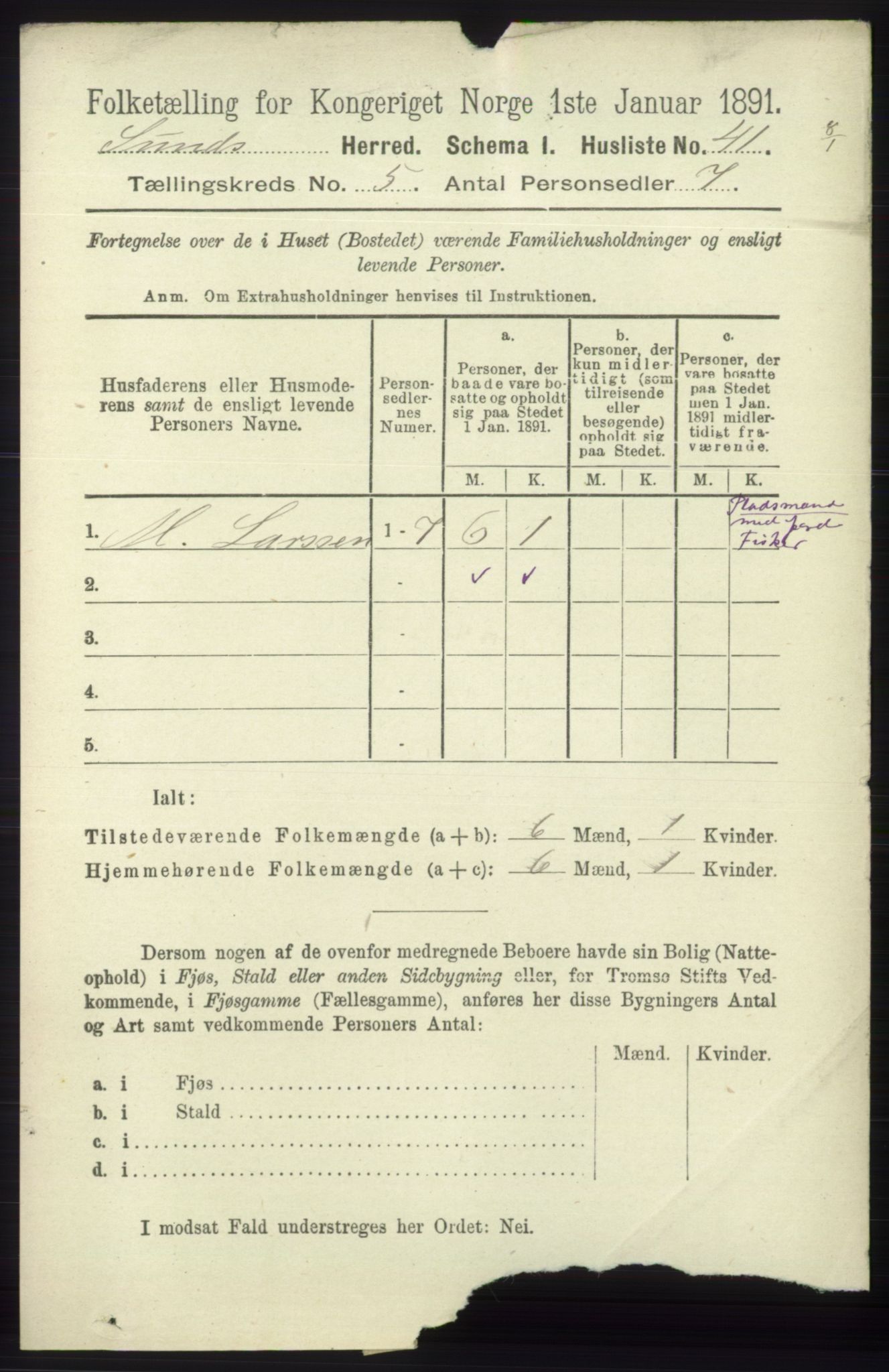 RA, 1891 census for 1245 Sund, 1891, p. 2366