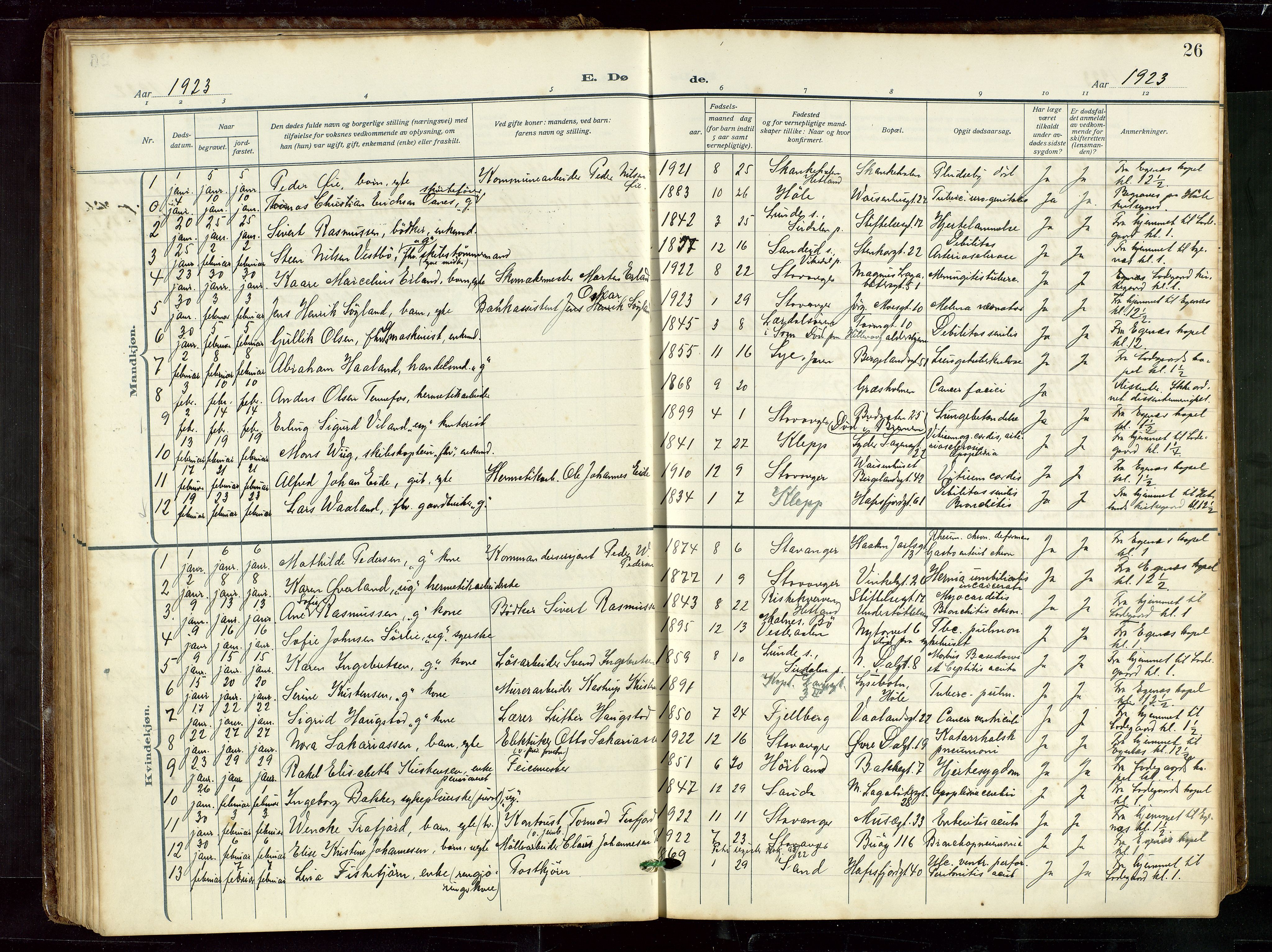 St. Petri sokneprestkontor, AV/SAST-A-101813/002/D/L0003: Parish register (official) no. A 28, 1919-1938, p. 26