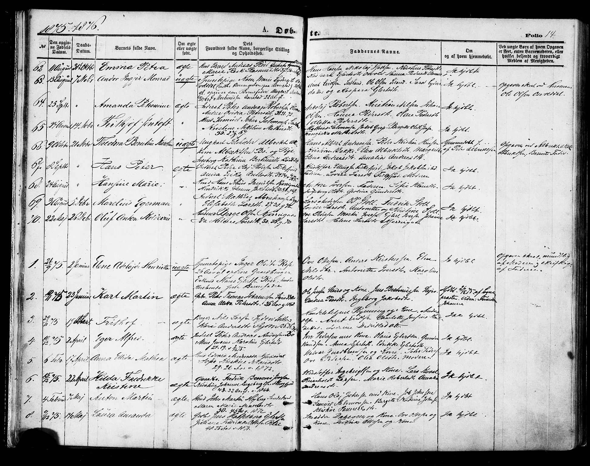 Ministerialprotokoller, klokkerbøker og fødselsregistre - Nordland, AV/SAT-A-1459/895/L1370: Parish register (official) no. 895A05, 1873-1884, p. 14