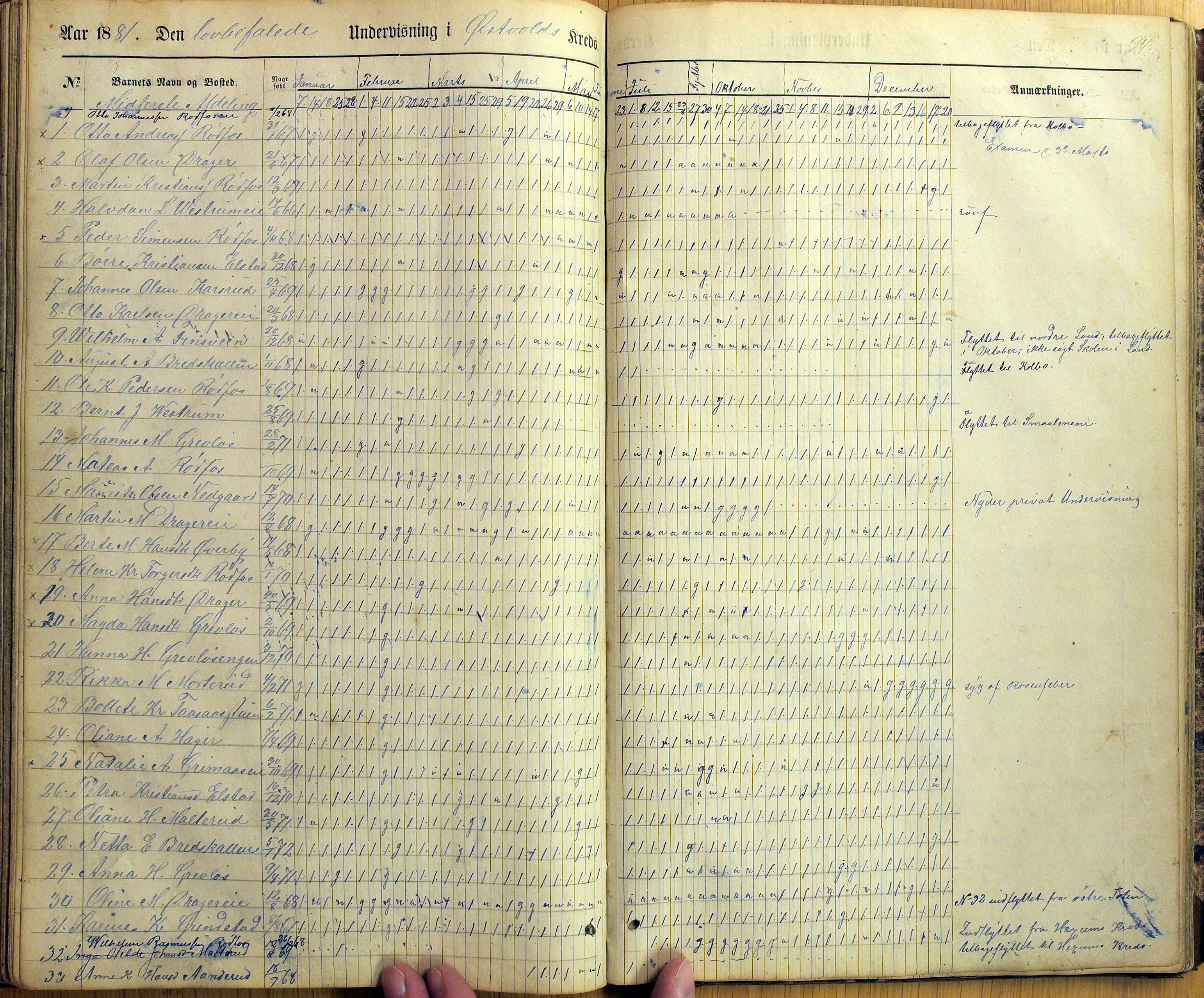 Vestre Toten kommunearkiv*, KVT/-/-/-: Skolehold- og skolesøkningsprotokoll, Fjeldsmarken krets i Vestre Toten skolekommune, 1863-1885, p. 94