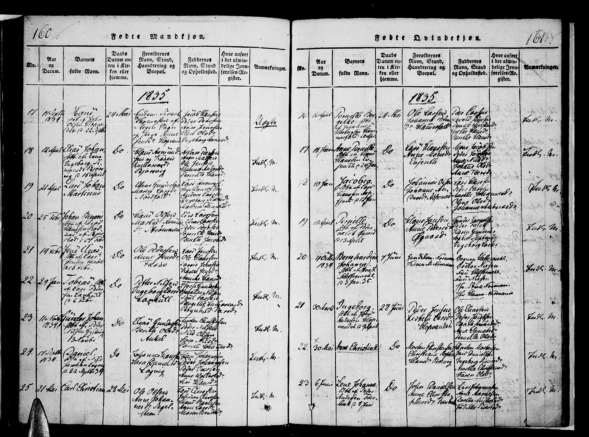 Ministerialprotokoller, klokkerbøker og fødselsregistre - Nordland, SAT/A-1459/853/L0768: Parish register (official) no. 853A07, 1821-1836, p. 160-161