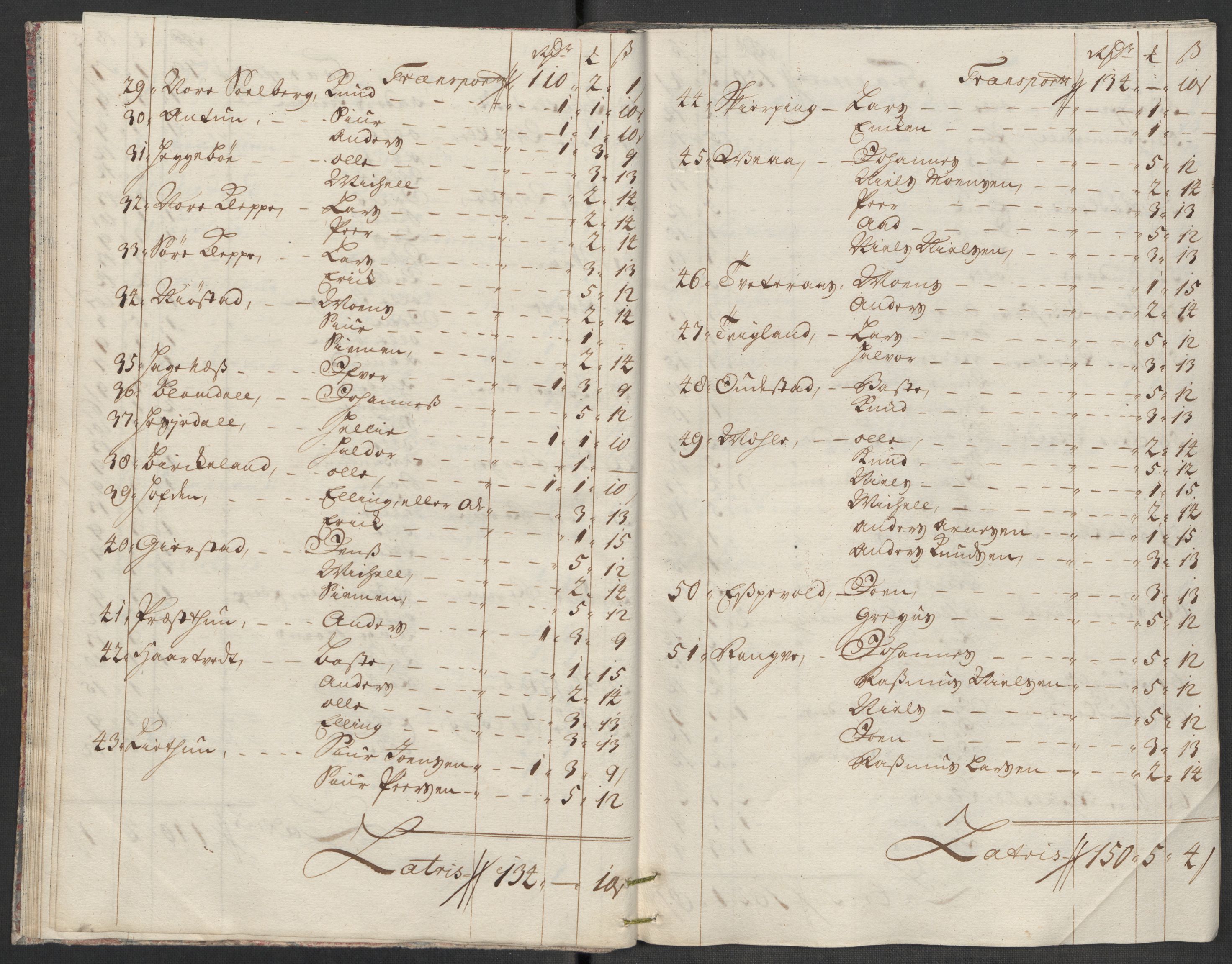 Rentekammeret inntil 1814, Reviderte regnskaper, Fogderegnskap, RA/EA-4092/R51/L3198: Fogderegnskap Nordhordland og Voss, 1715, p. 41