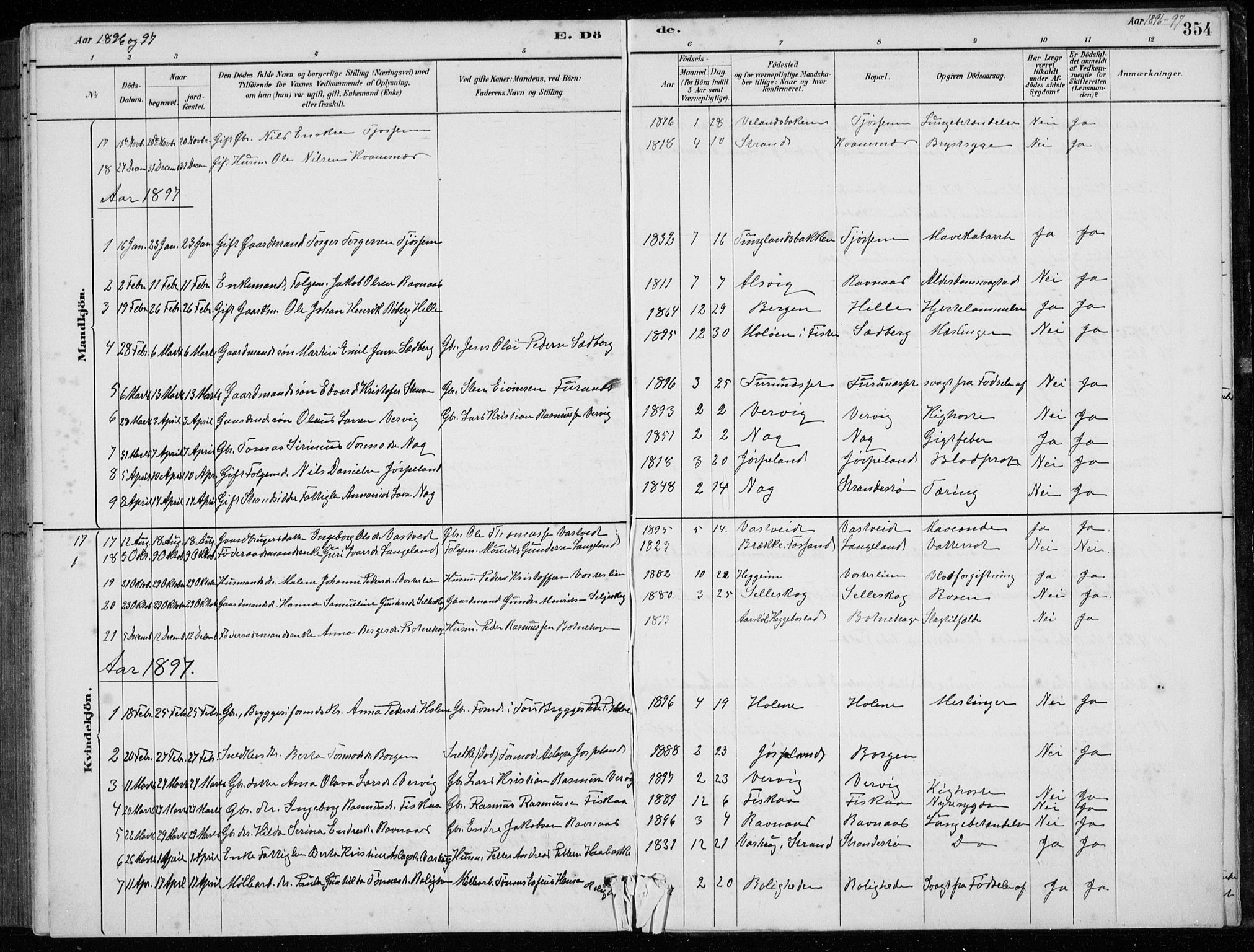 Strand sokneprestkontor, SAST/A-101828/H/Ha/Hab/L0004: Parish register (copy) no. B 4, 1878-1903, p. 354