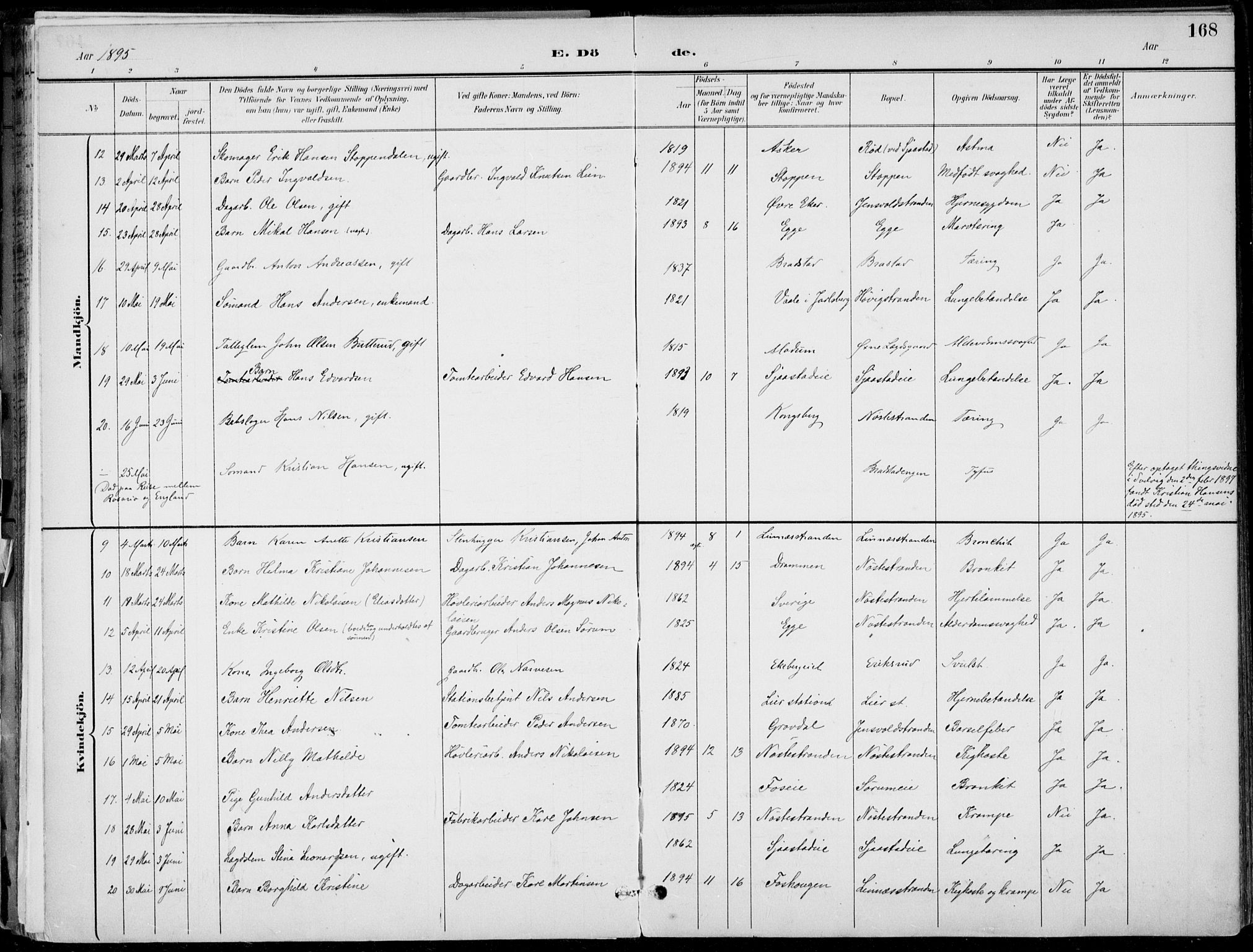 Lier kirkebøker, AV/SAKO-A-230/F/Fa/L0016: Parish register (official) no. I 16, 1895-1900, p. 168