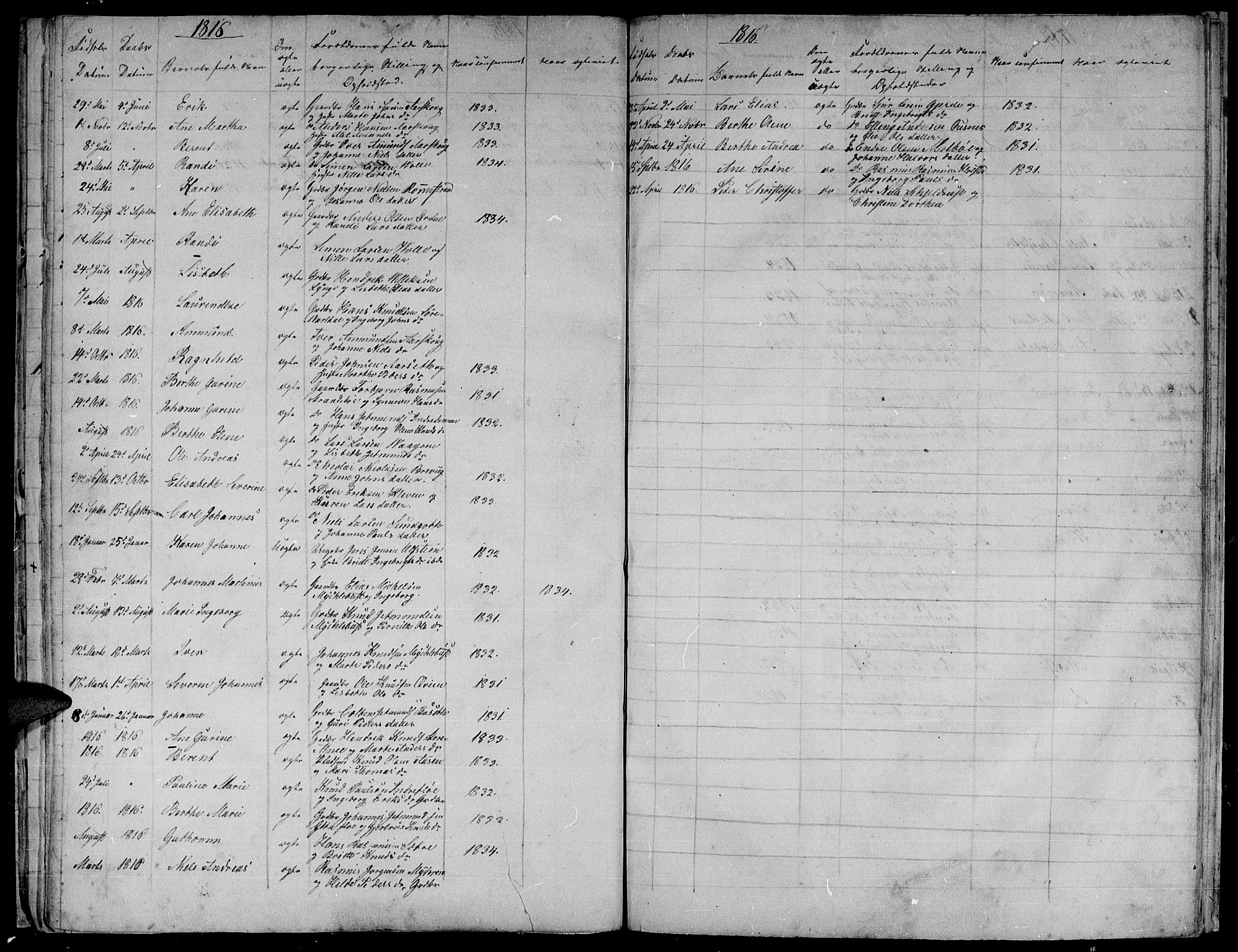 Ministerialprotokoller, klokkerbøker og fødselsregistre - Møre og Romsdal, AV/SAT-A-1454/509/L0103: Parish register (official) no. 509A01, 1754-1832