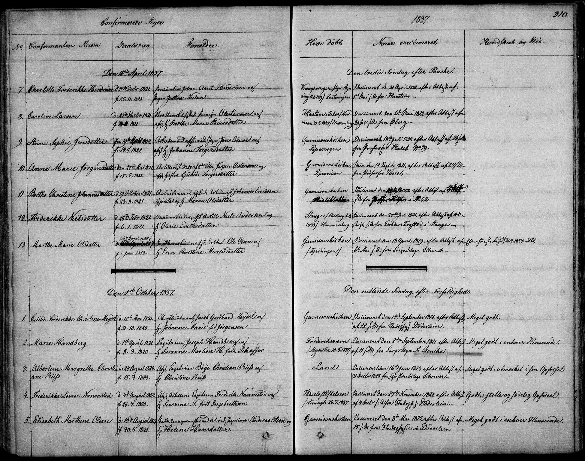 Garnisonsmenigheten Kirkebøker, SAO/A-10846/F/Fa/L0006: Parish register (official) no. 6, 1828-1841, p. 310