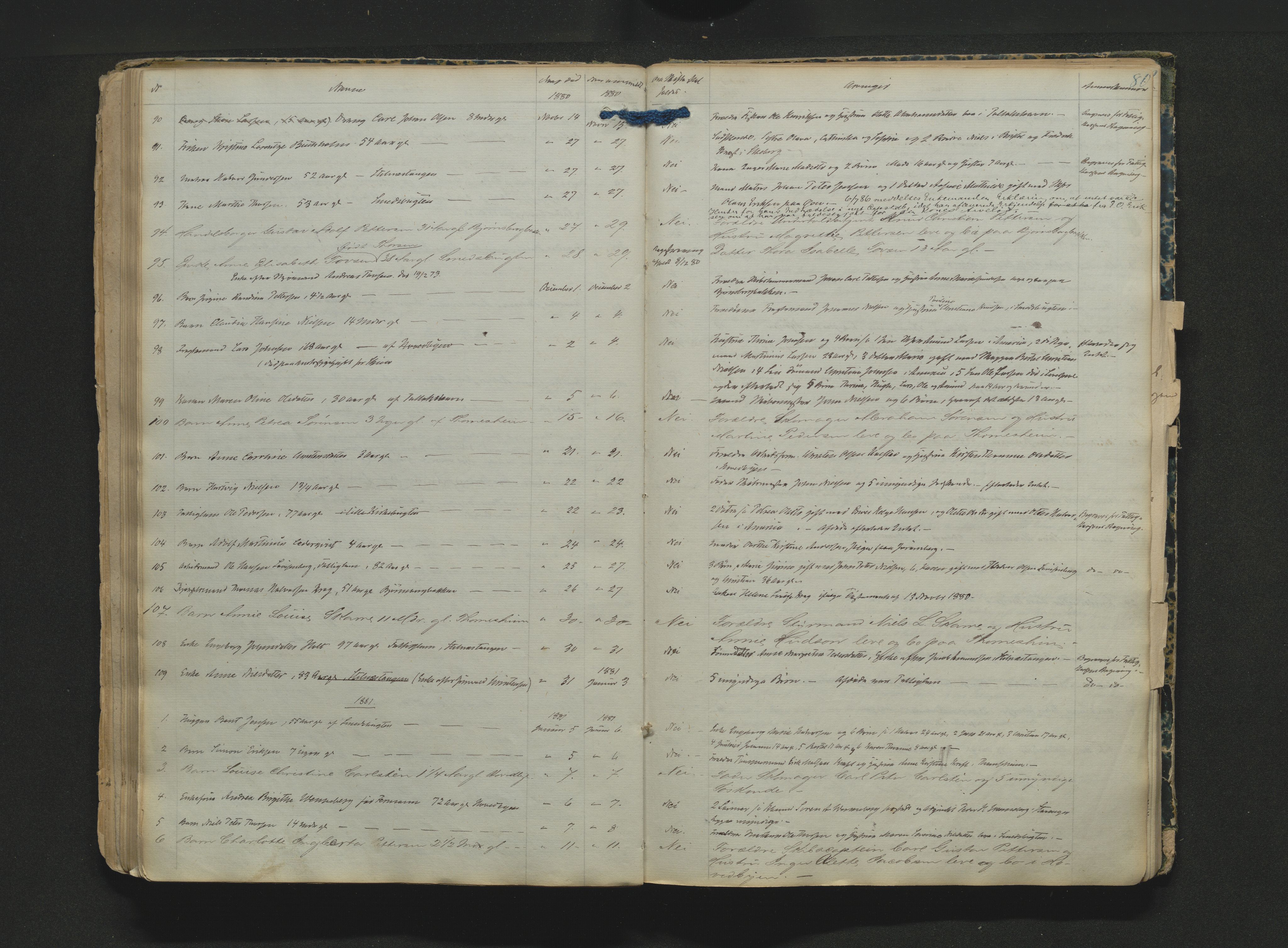 Kragerø byfogd, AV/SAKO-A-215/H/Ha/L0001: Dødsmeldingsprotokoll, 1851-1890, p. 80