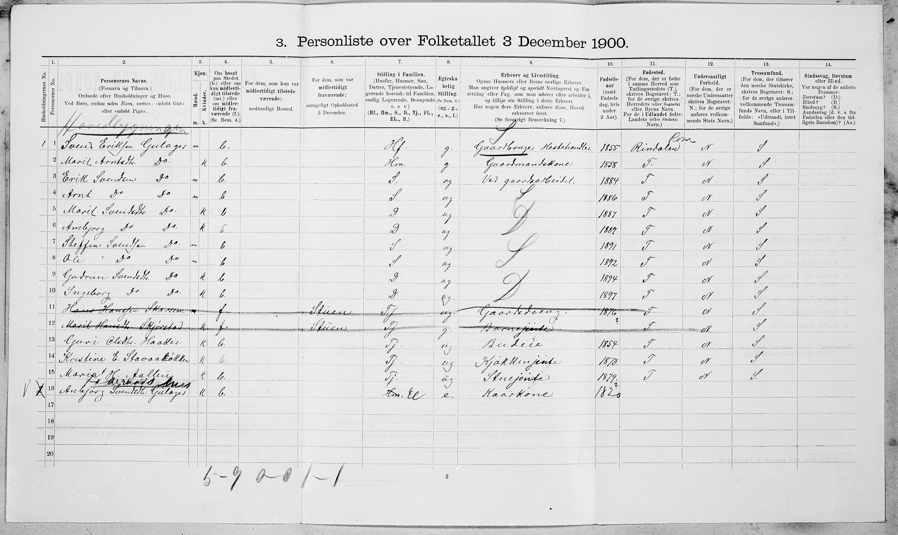 SAT, 1900 census for Oppdal, 1900, p. 1301