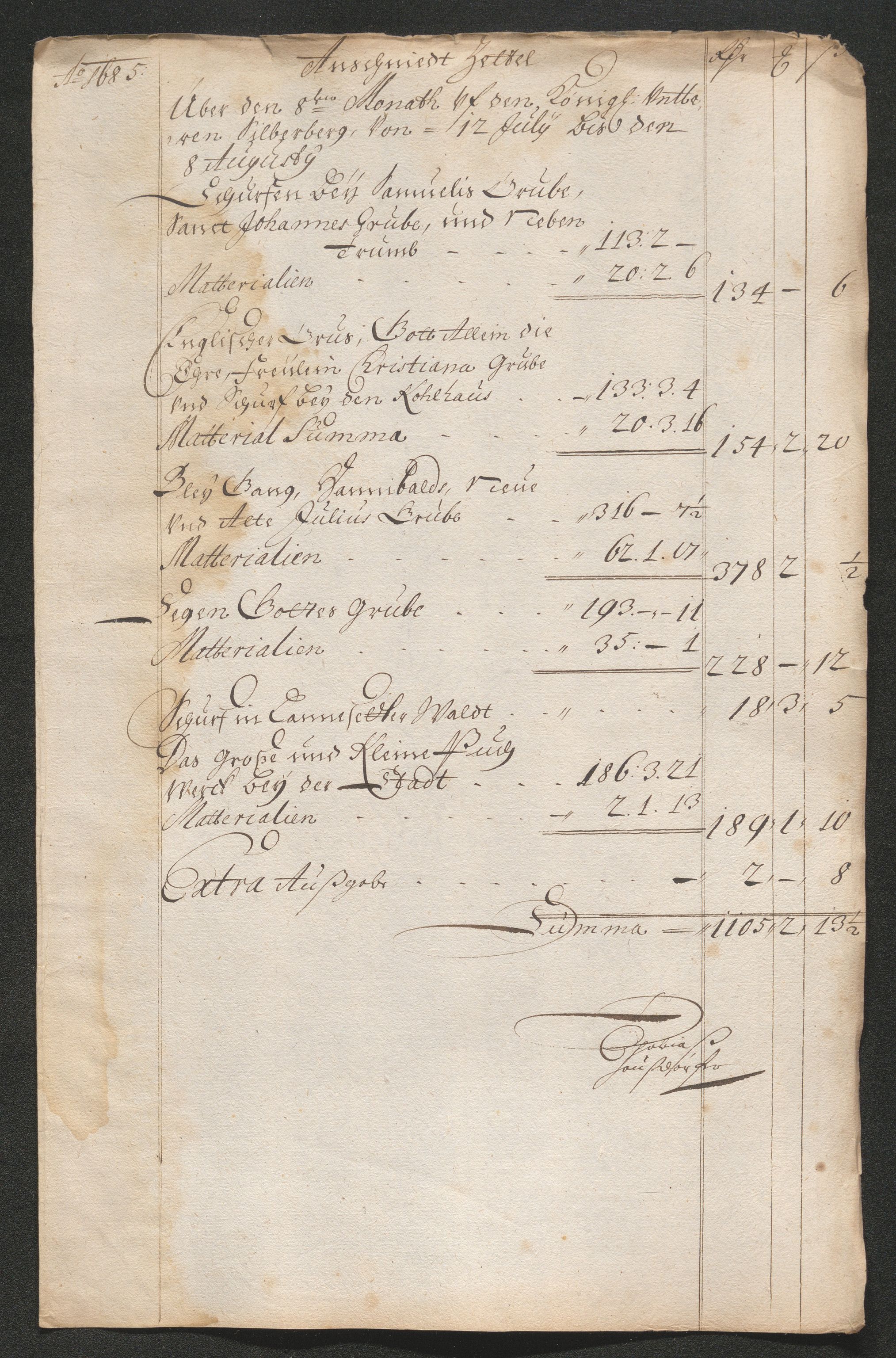 Kongsberg Sølvverk 1623-1816, SAKO/EA-3135/001/D/Dc/Dcd/L0059: Utgiftsregnskap for gruver m.m., 1685-1686, p. 177