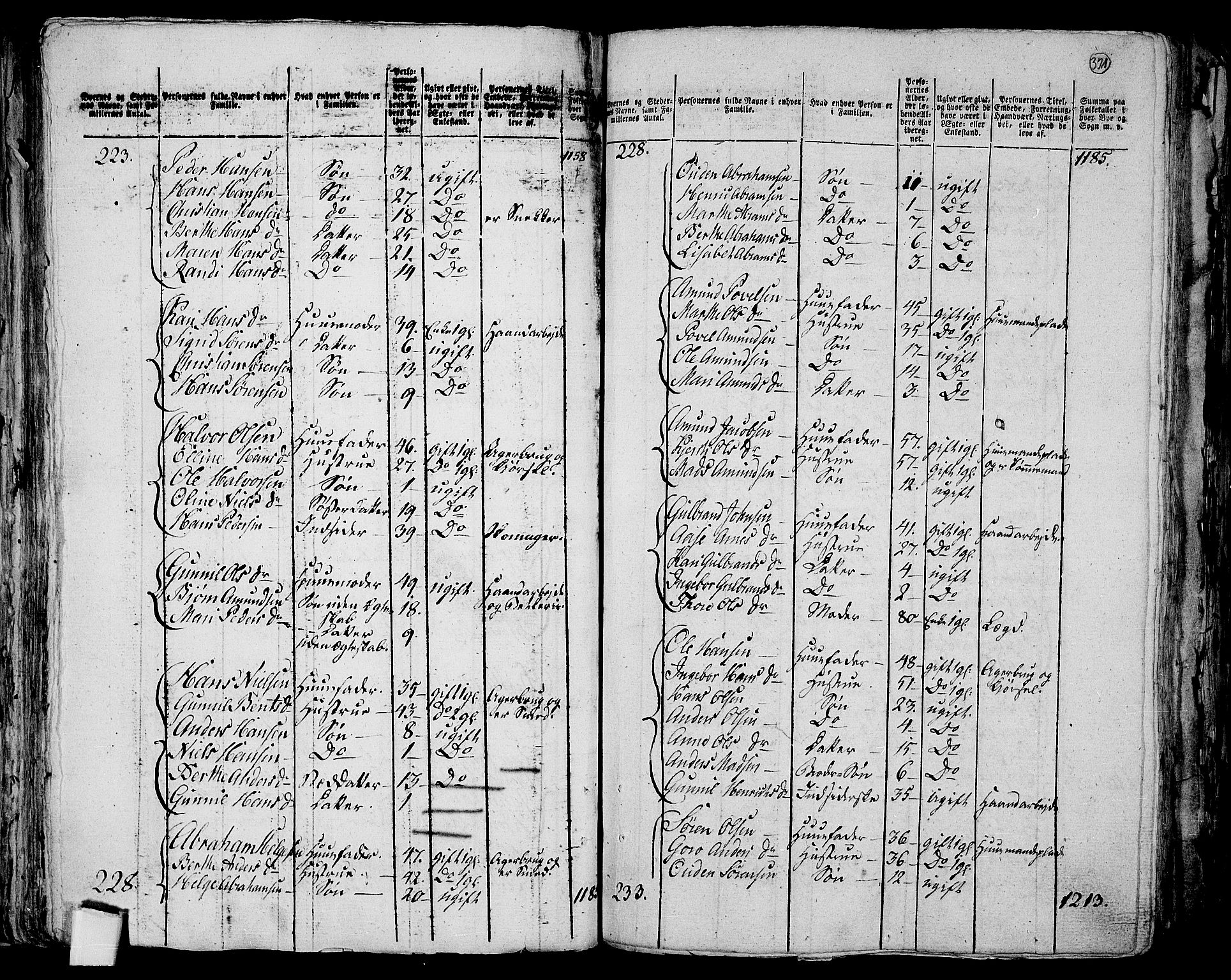 RA, 1801 census for 0623P Modum, 1801, p. 320b-321a