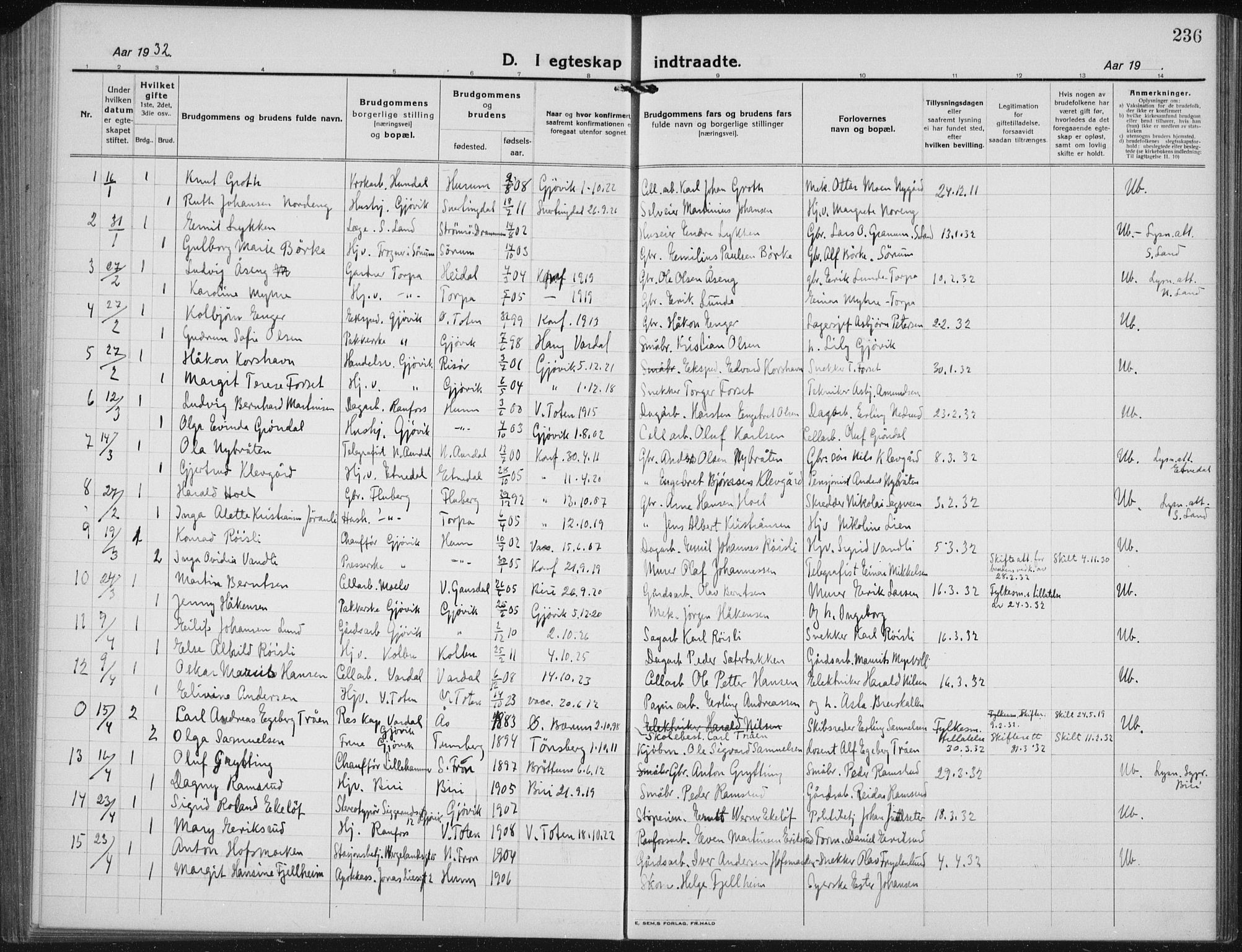 Vardal prestekontor, SAH/PREST-100/H/Ha/Hab/L0017: Parish register (copy) no. 17, 1922-1941, p. 236