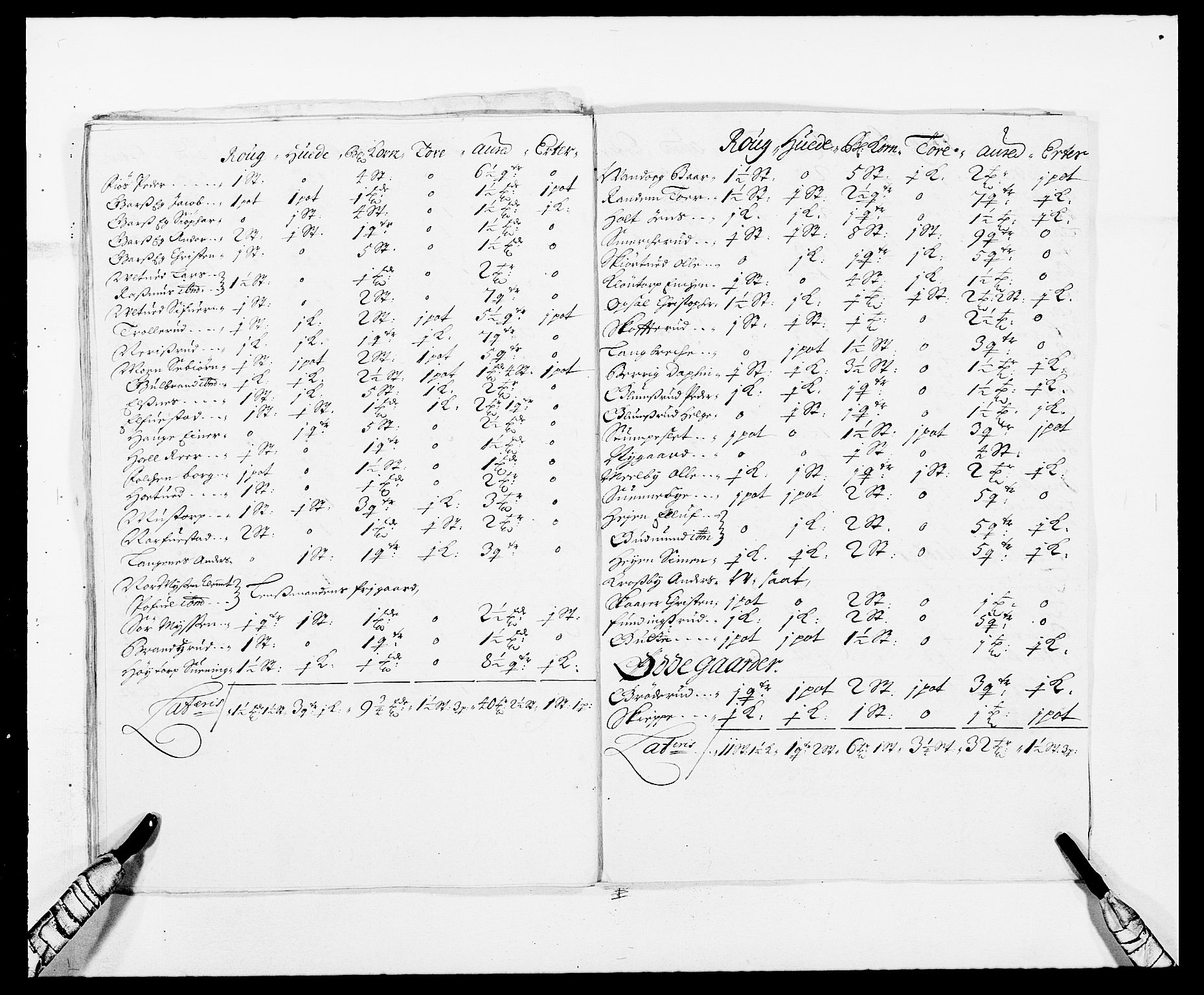 Rentekammeret inntil 1814, Reviderte regnskaper, Fogderegnskap, AV/RA-EA-4092/R06/L0283: Fogderegnskap Heggen og Frøland, 1691-1693, p. 23