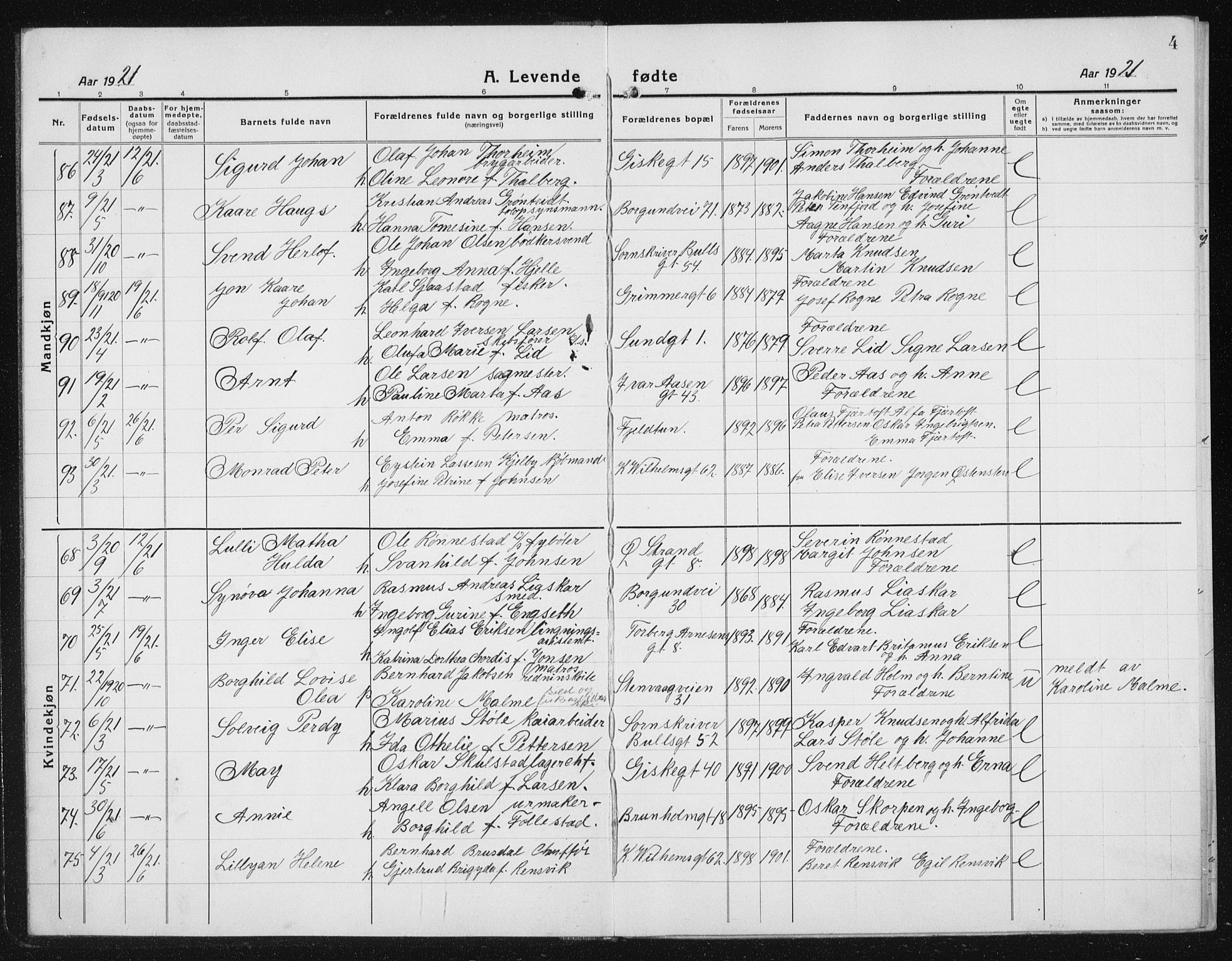 Ministerialprotokoller, klokkerbøker og fødselsregistre - Møre og Romsdal, SAT/A-1454/529/L0475: Parish register (copy) no. 529C12, 1921-1934, p. 4