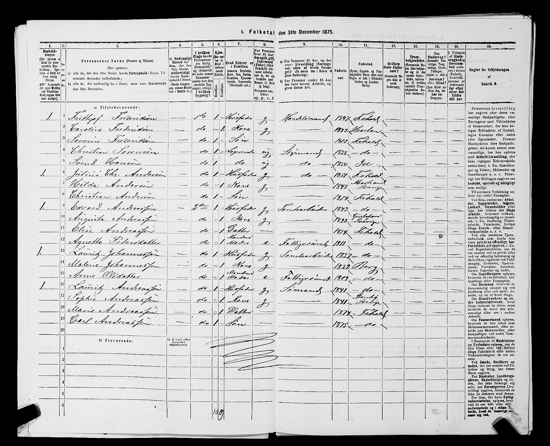 RA, 1875 census for 0101P Fredrikshald, 1875, p. 590