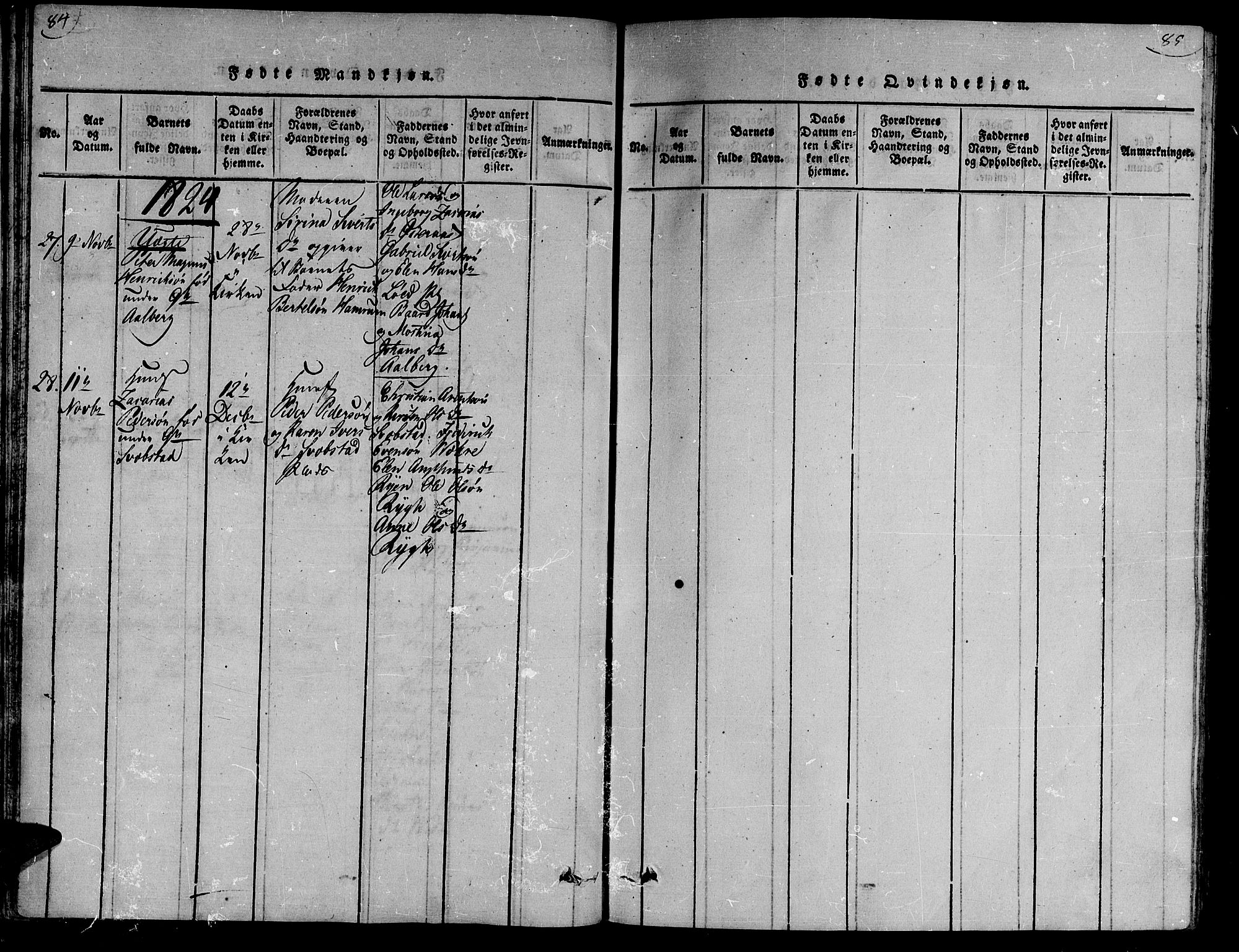 Ministerialprotokoller, klokkerbøker og fødselsregistre - Nord-Trøndelag, SAT/A-1458/735/L0333: Parish register (official) no. 735A04 /1, 1816-1824, p. 84-85