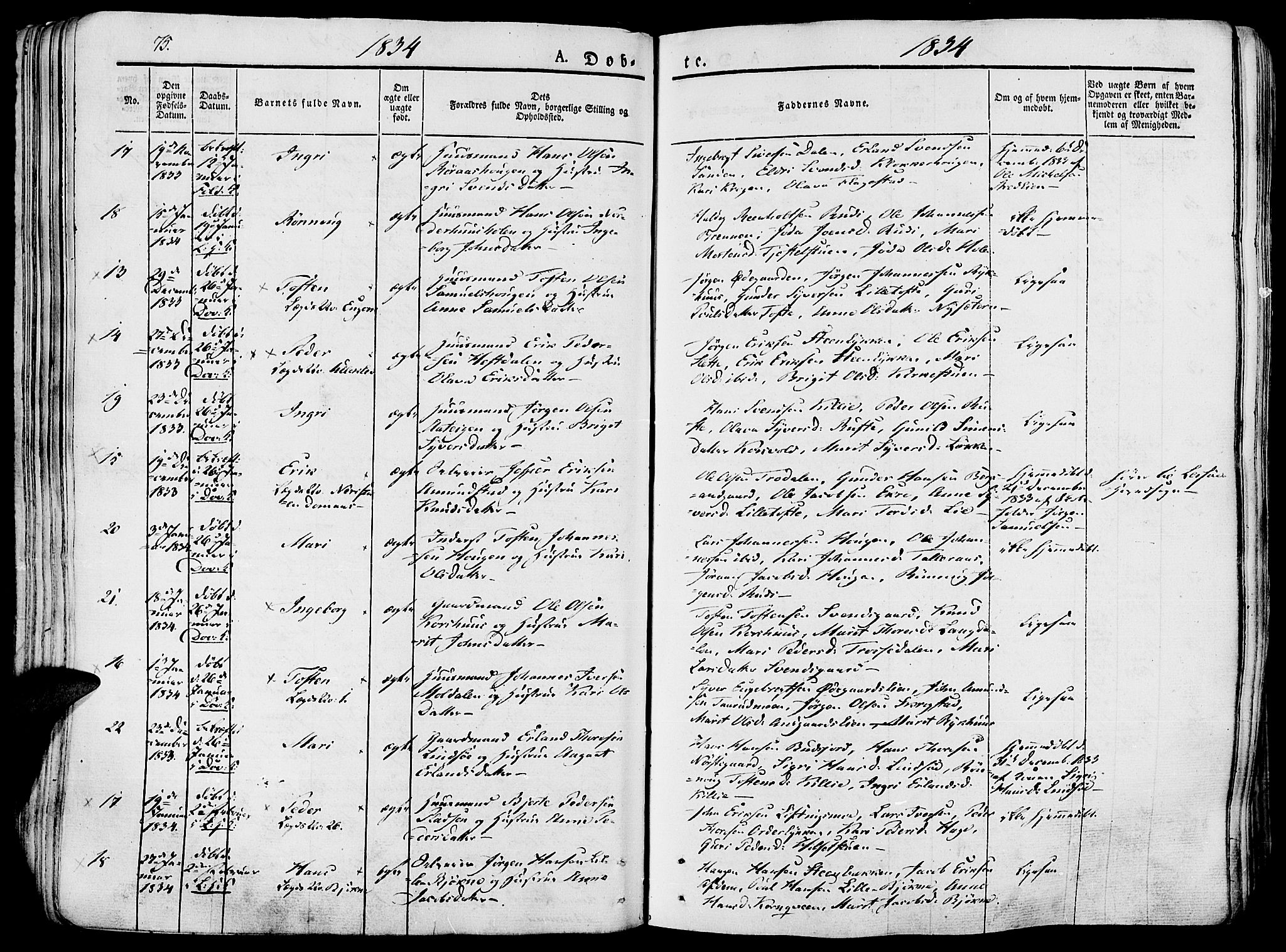 Lesja prestekontor, SAH/PREST-068/H/Ha/Haa/L0005: Parish register (official) no. 5, 1830-1842, p. 75