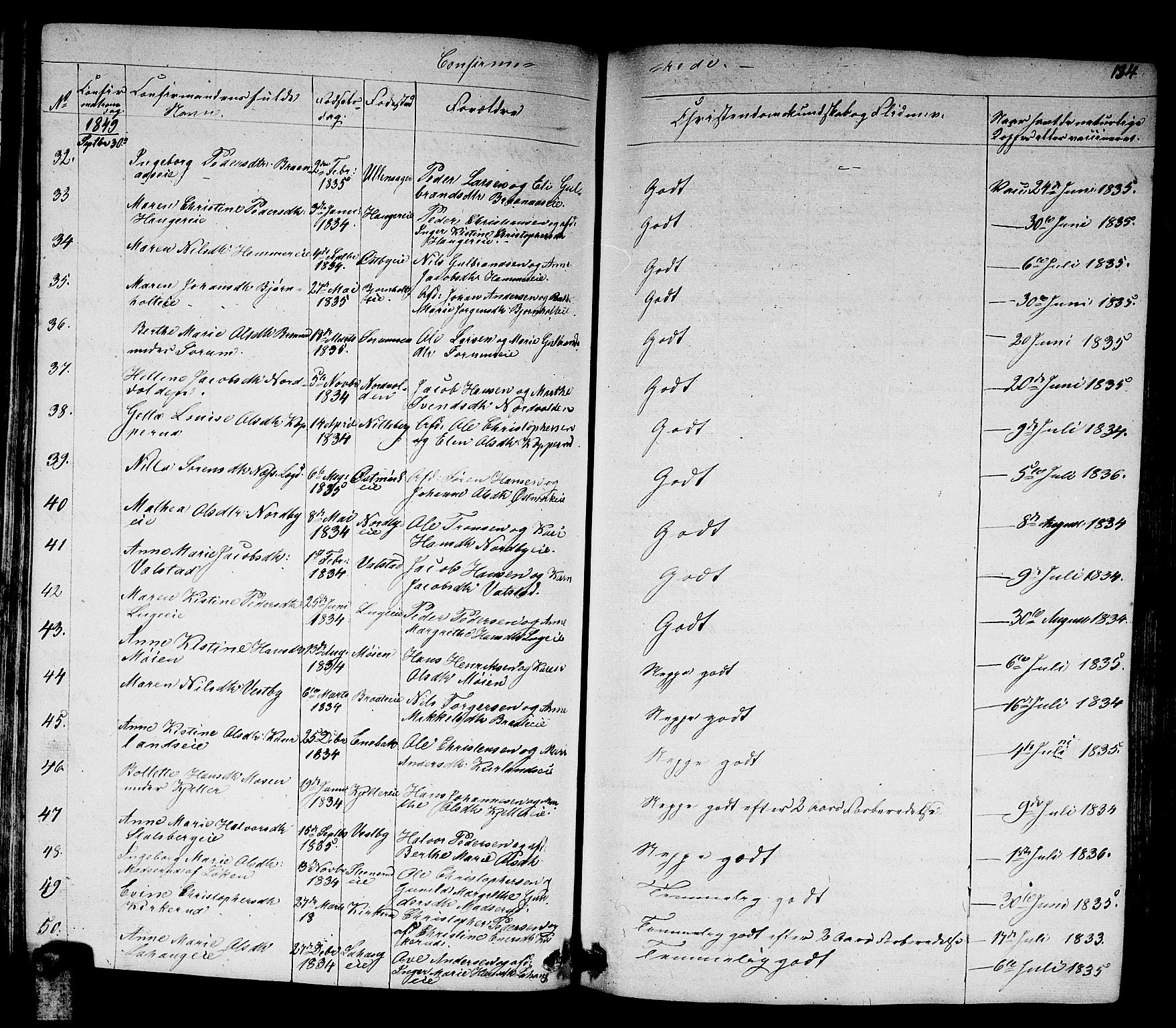 Skedsmo prestekontor Kirkebøker, SAO/A-10033a/G/Ga/L0001: Parish register (copy) no. I 1, 1830-1854, p. 134