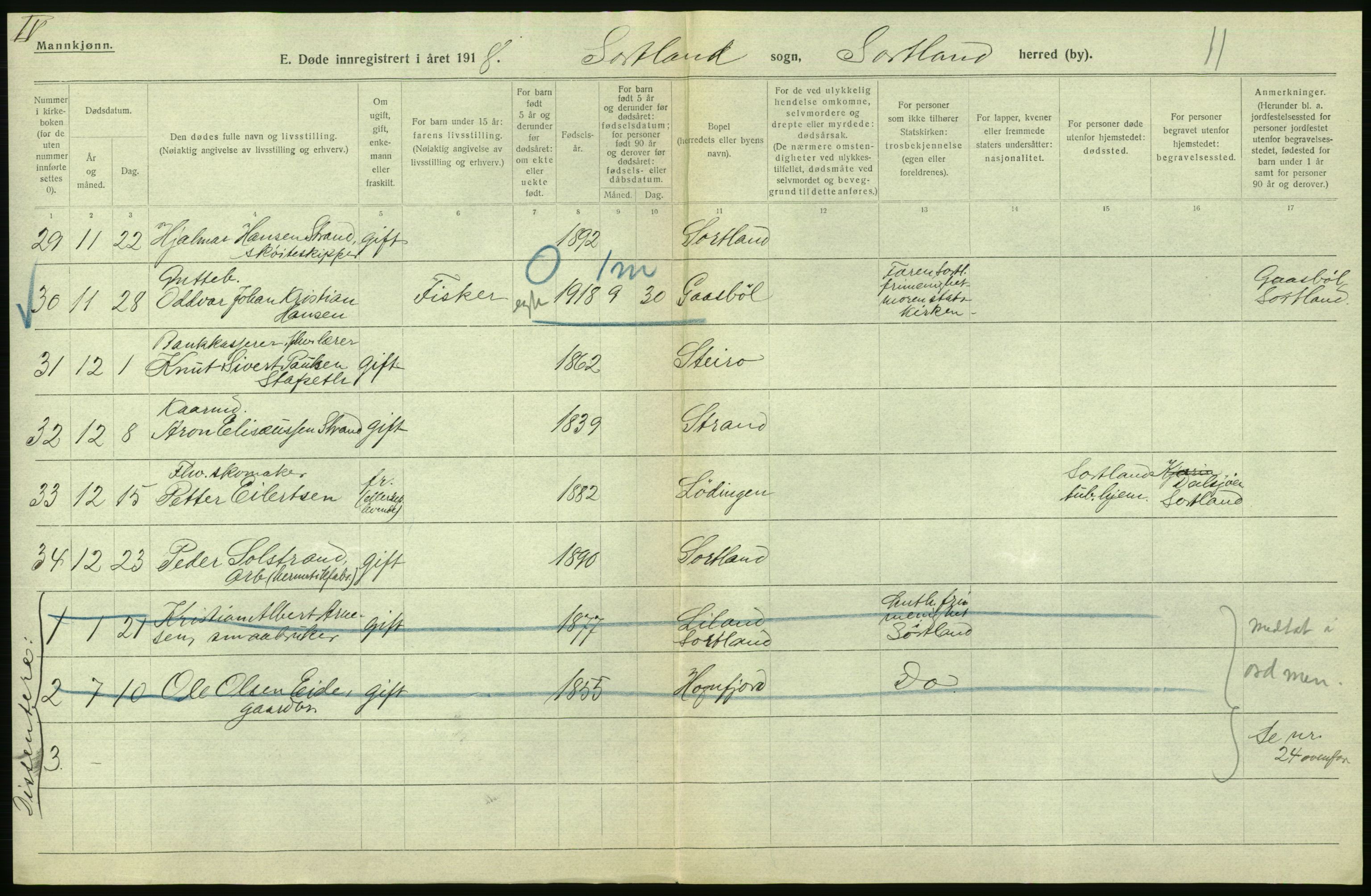 Statistisk sentralbyrå, Sosiodemografiske emner, Befolkning, RA/S-2228/D/Df/Dfb/Dfbh/L0055: Nordland fylke: Døde. Bygder og byer., 1918, p. 484