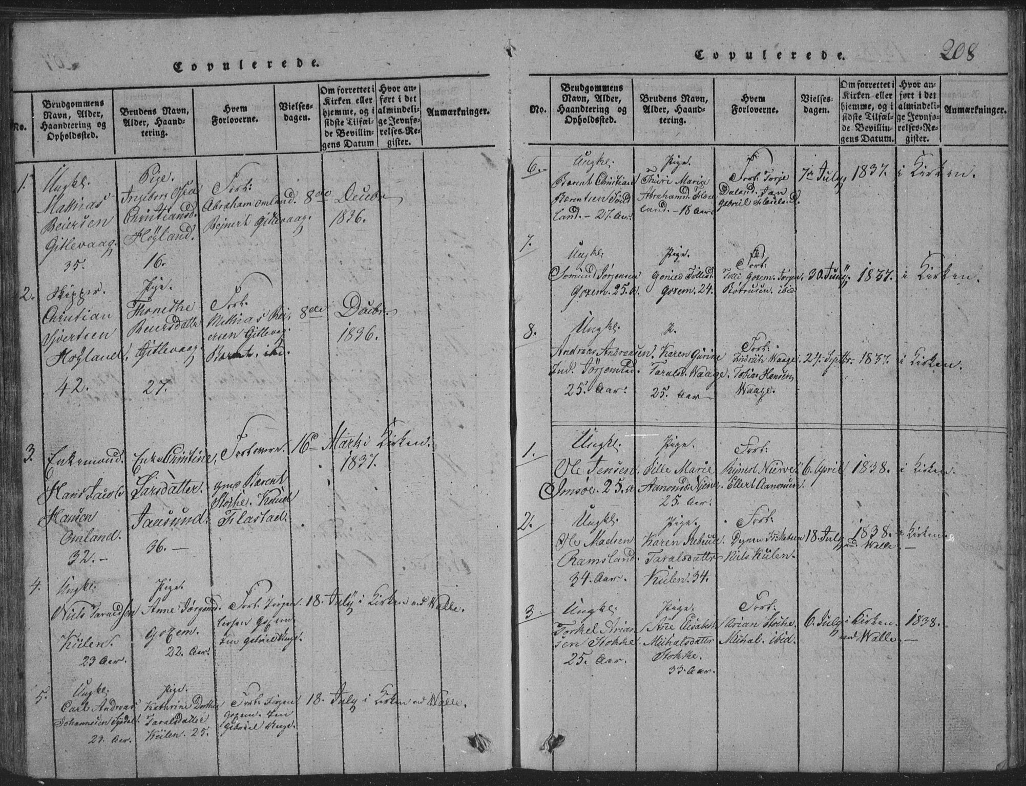 Sør-Audnedal sokneprestkontor, SAK/1111-0039/F/Fb/Fba/L0001: Parish register (copy) no. B 1, 1815-1850, p. 208