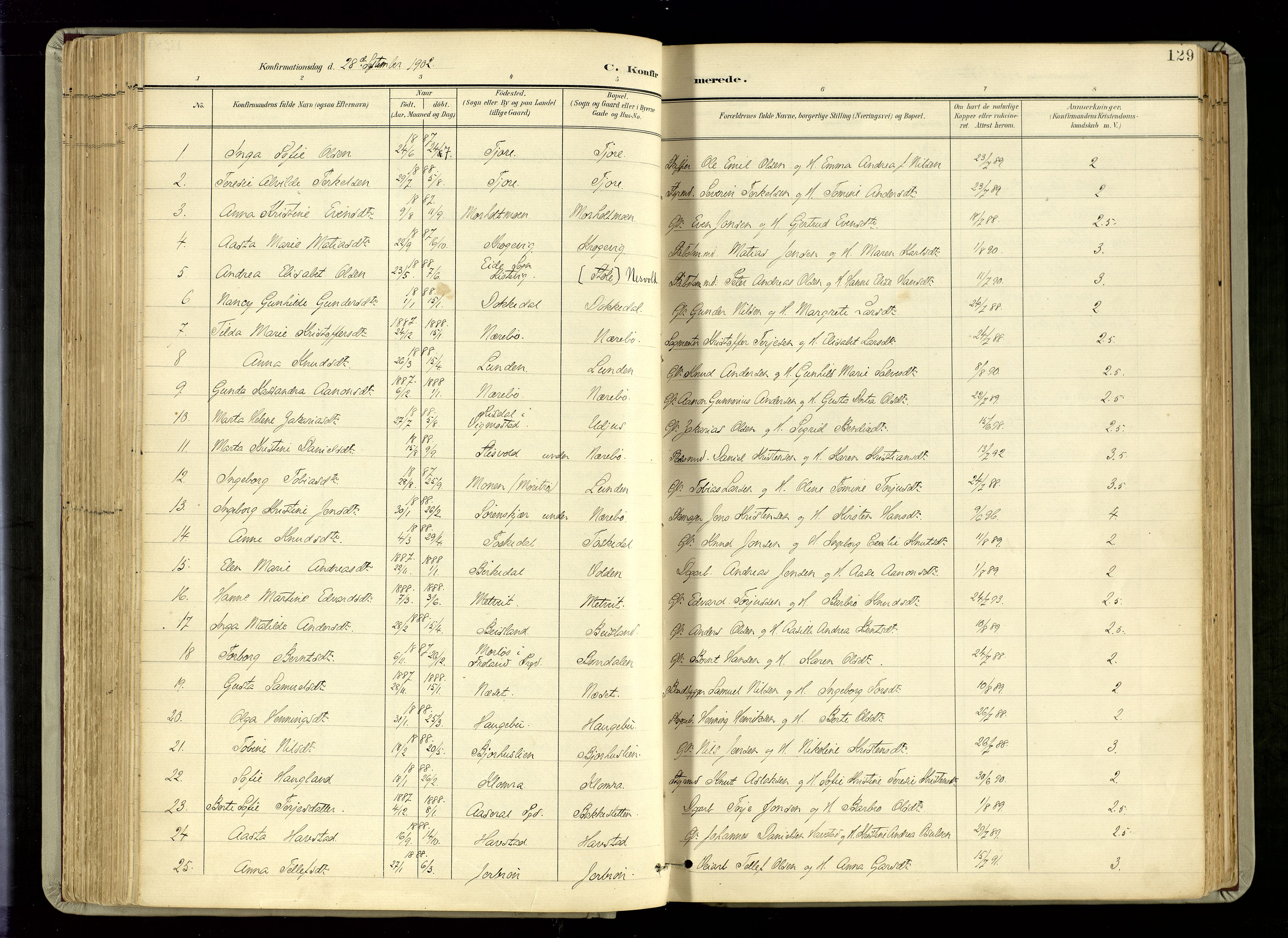Hommedal sokneprestkontor, SAK/1111-0023/F/Fa/Fab/L0007: Parish register (official) no. A 7, 1898-1924, p. 129