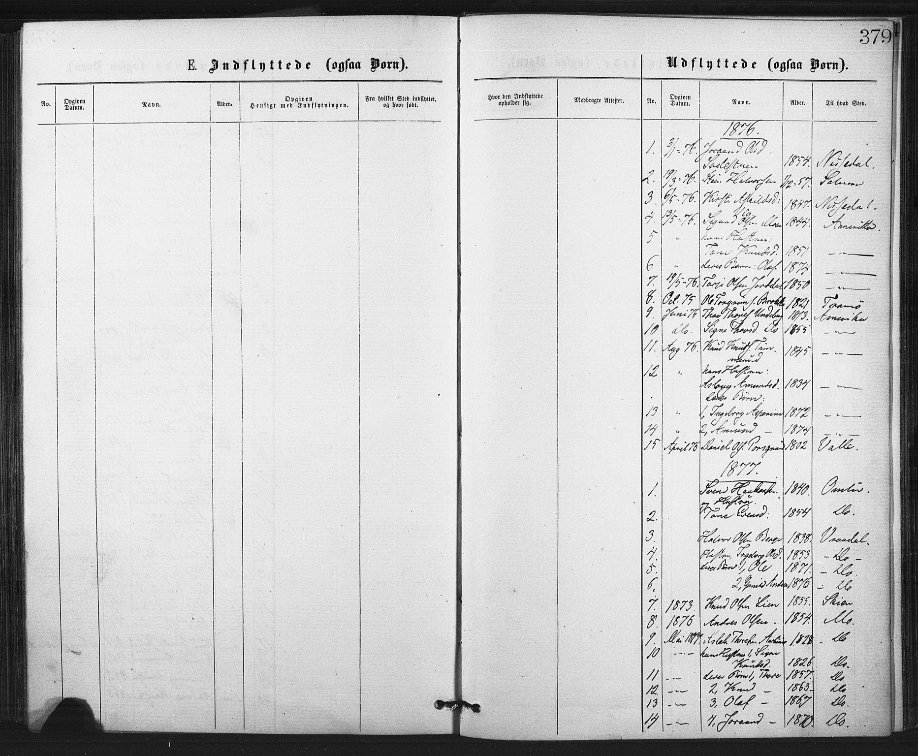Fyresdal kirkebøker, SAKO/A-263/F/Fa/L0006: Parish register (official) no. I 6, 1872-1886, p. 379